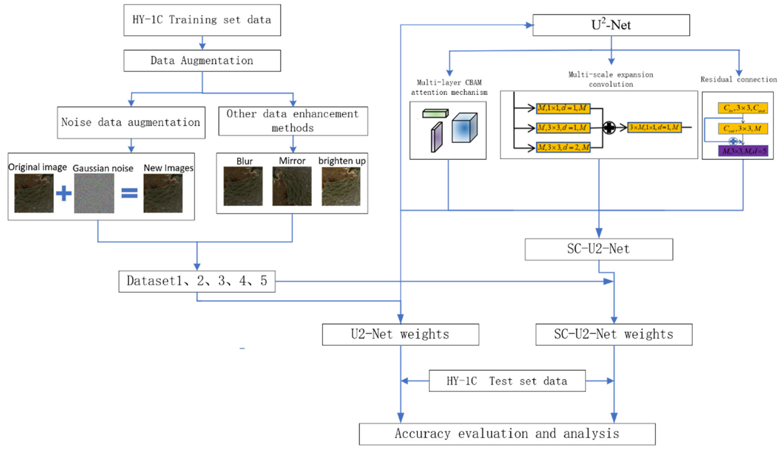 Applsci 13 09402 g006
