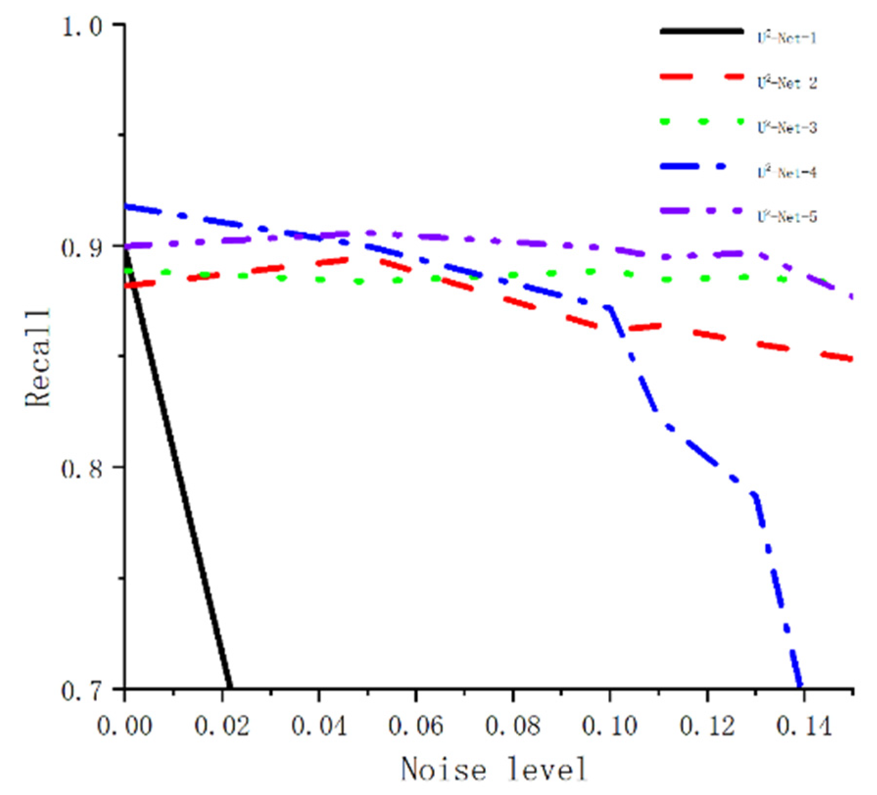 Applsci 13 09402 g011