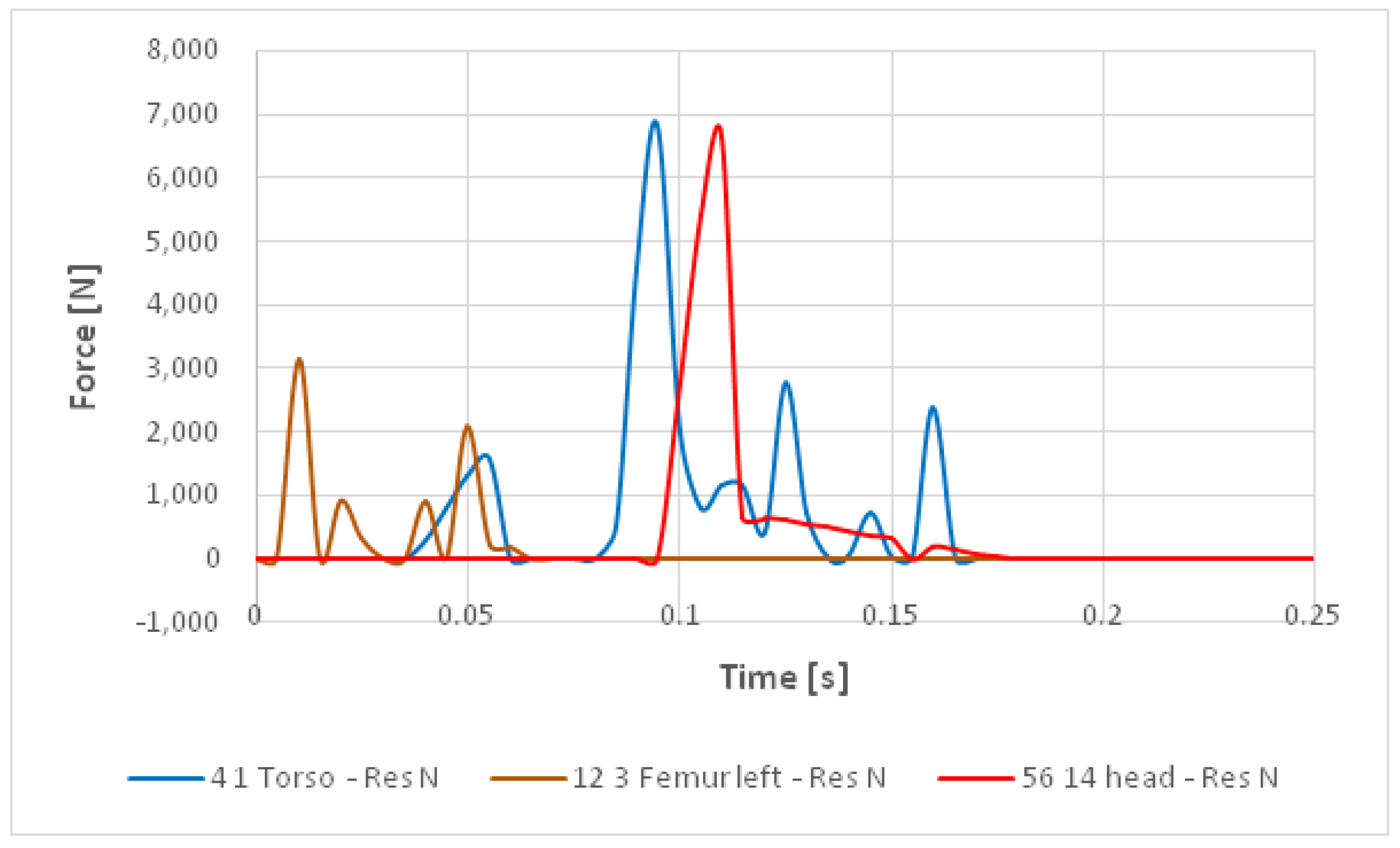 Applsci 13 09404 g017 Applsci 13 09404 g017