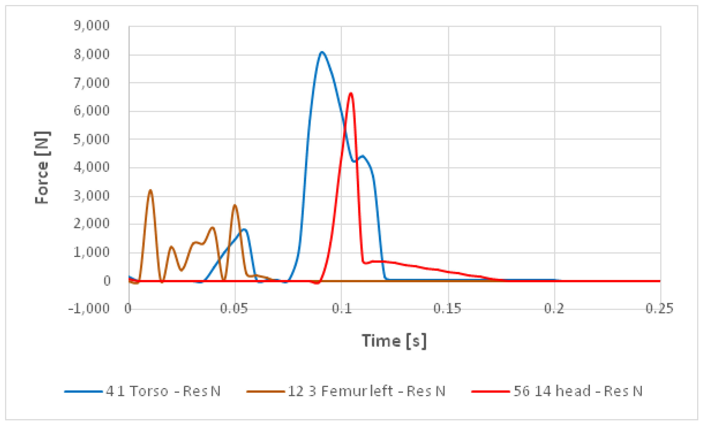 Applsci 13 09404 g018 Applsci 13 09404 g018