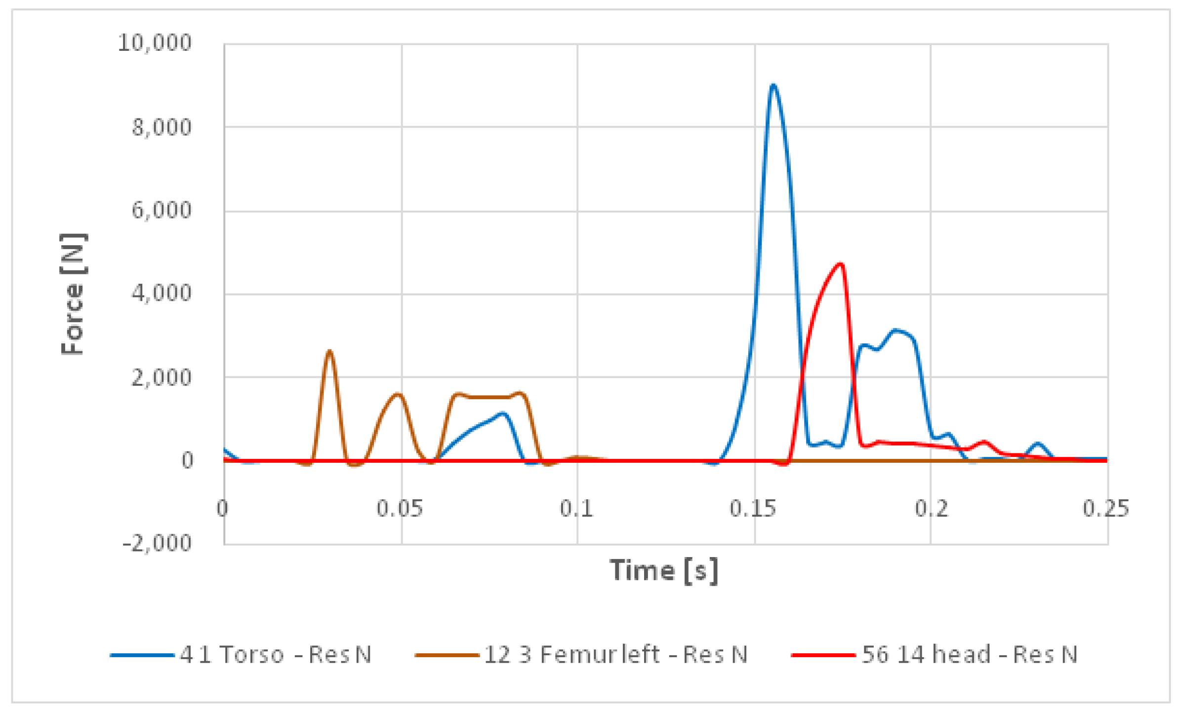 Applsci 13 09404 g020 Applsci 13 09404 g020