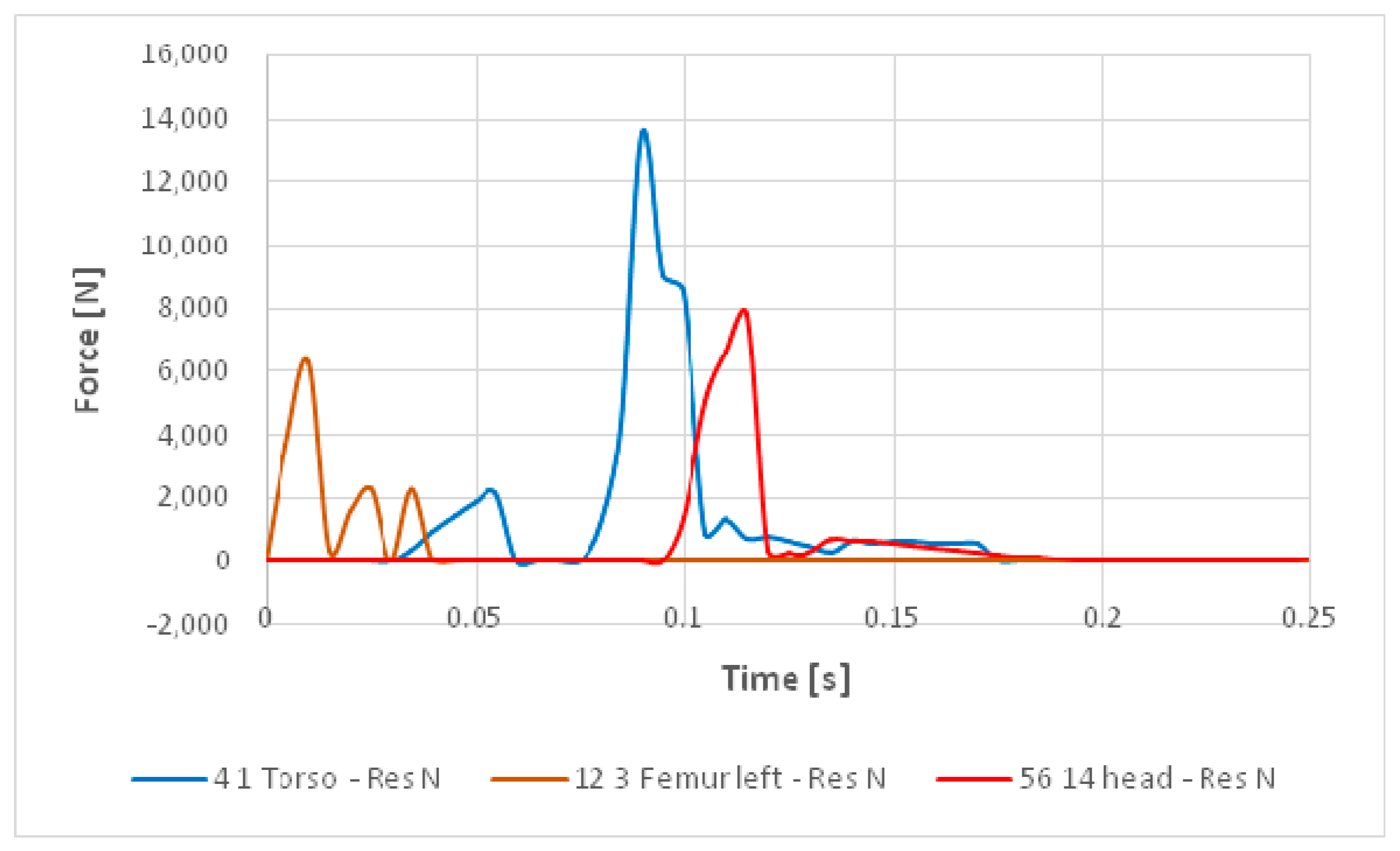 Applsci 13 09404 g021 Applsci 13 09404 g021