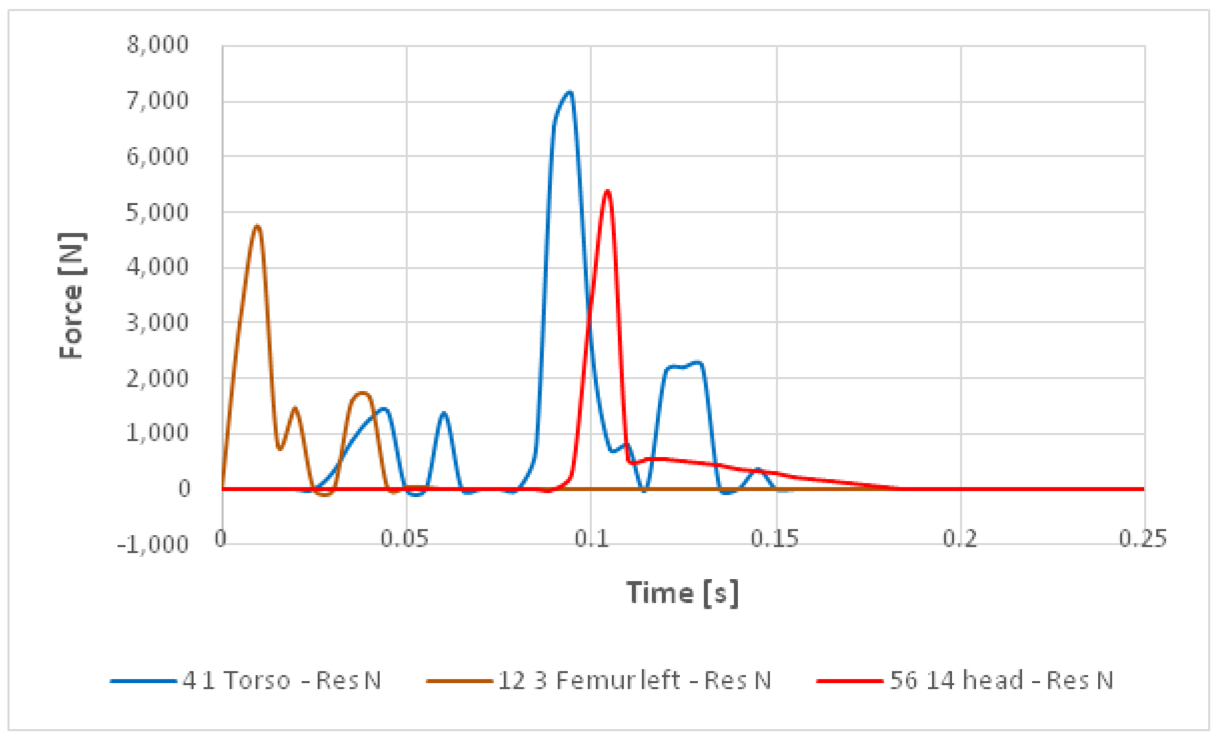 Applsci 13 09404 g022 Applsci 13 09404 g022