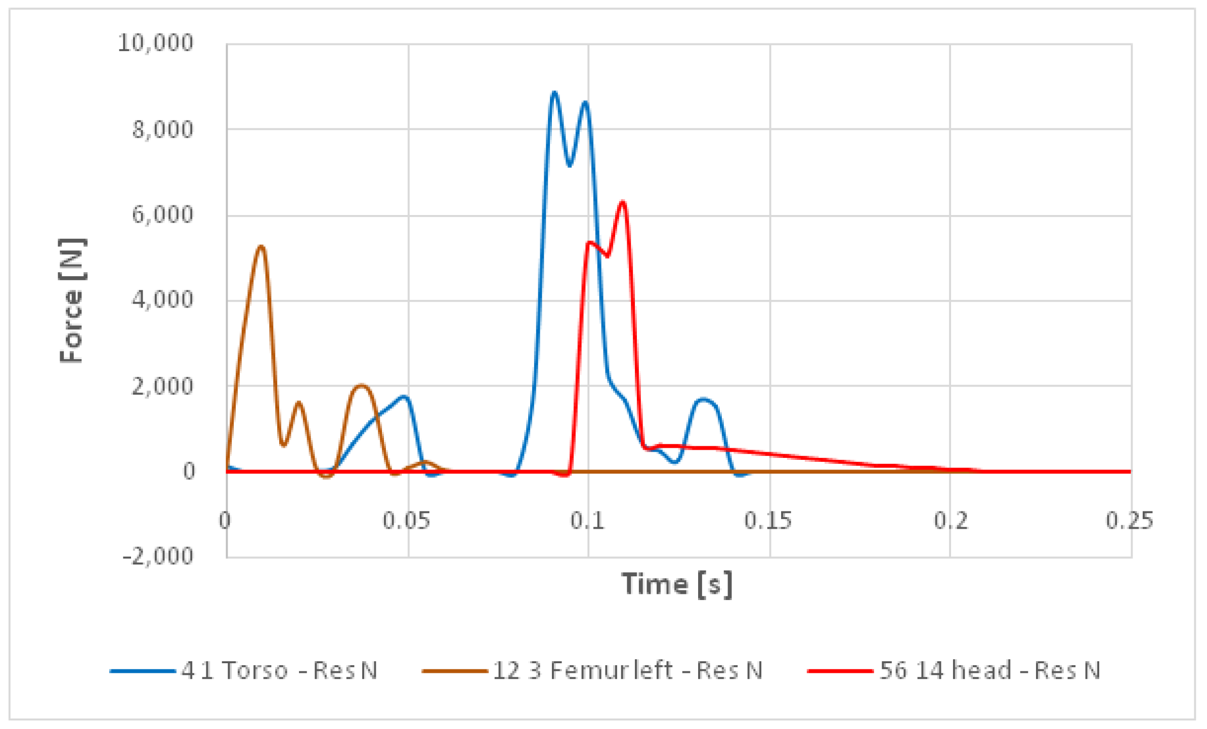 Applsci 13 09404 g023 Applsci 13 09404 g023