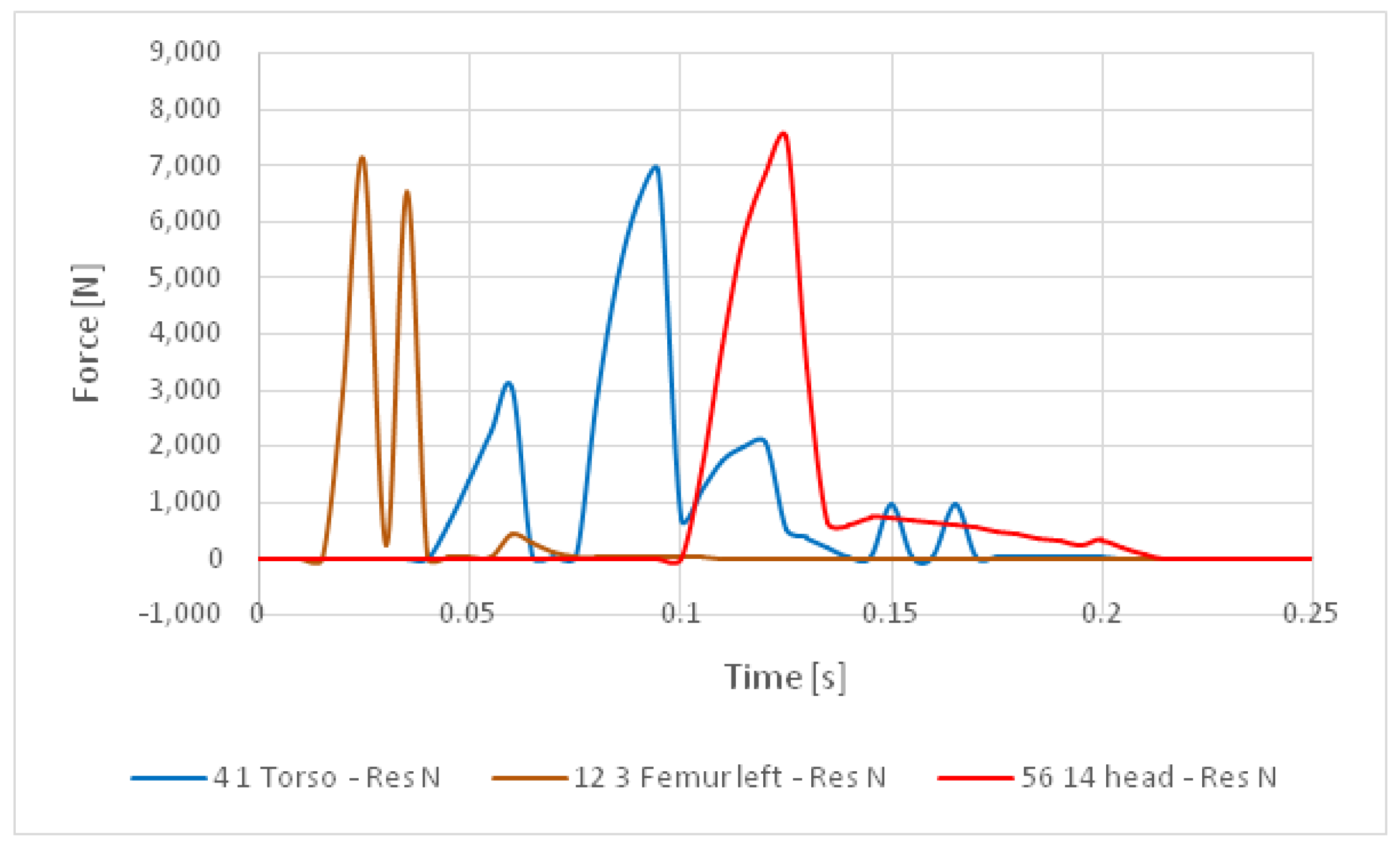 Applsci 13 09404 g024 Applsci 13 09404 g024