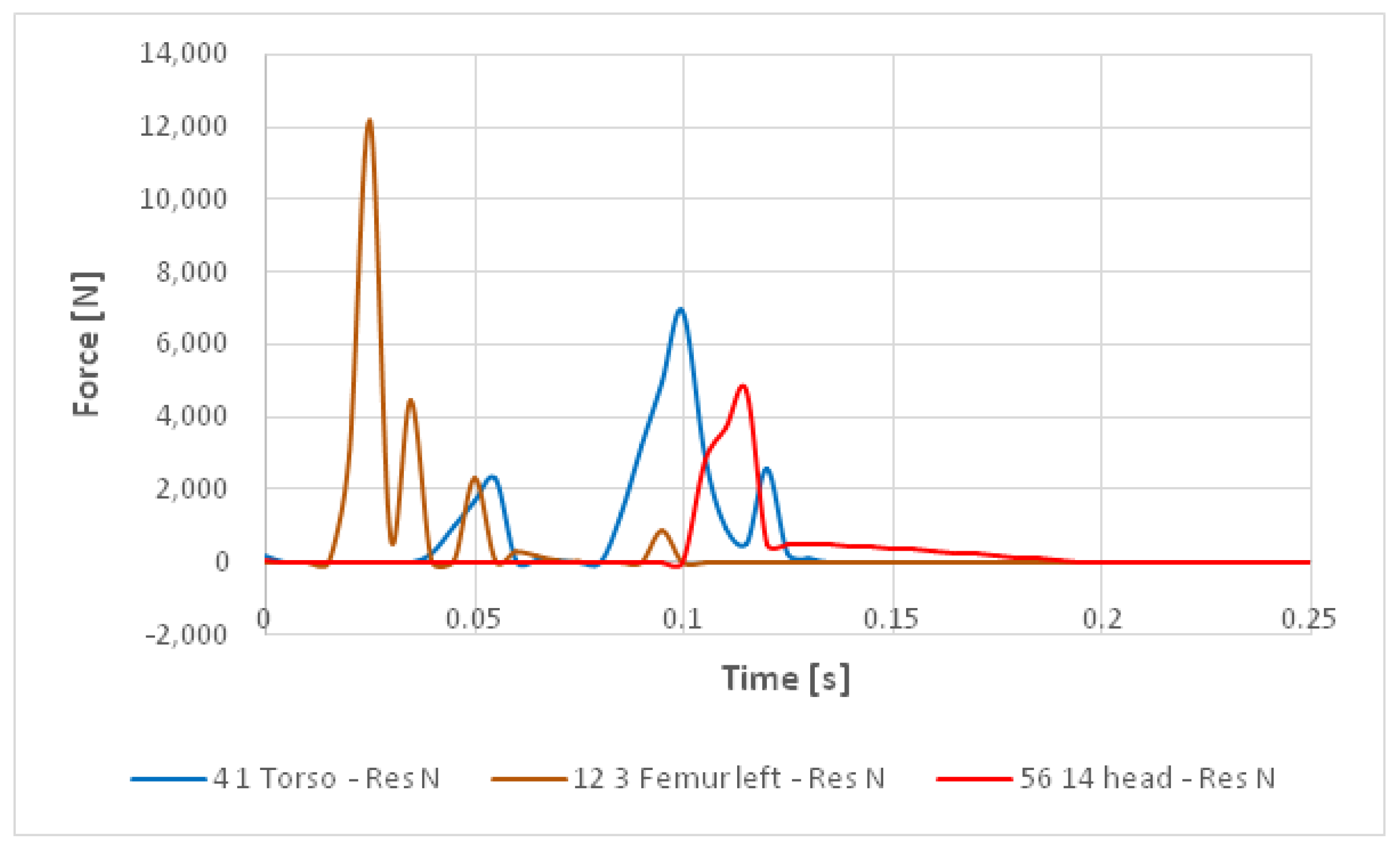 Applsci 13 09404 g026 Applsci 13 09404 g026