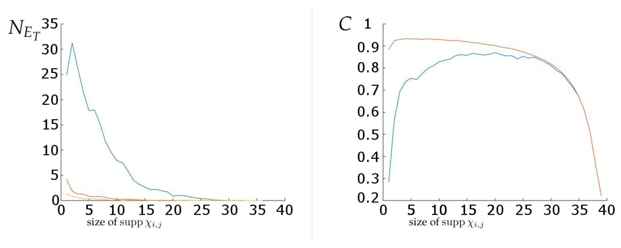 Applsci 13 09405 g005
