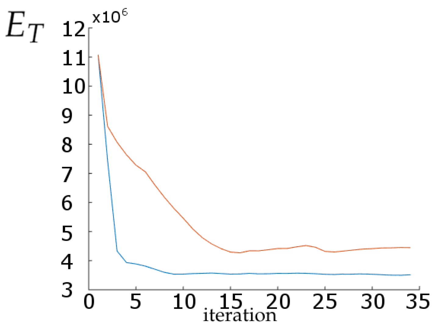 Applsci 13 09405 g020