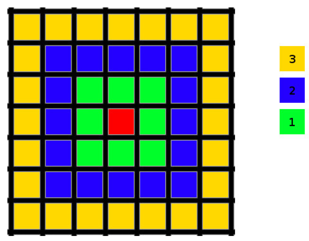 Applsci 13 09405 g0a1