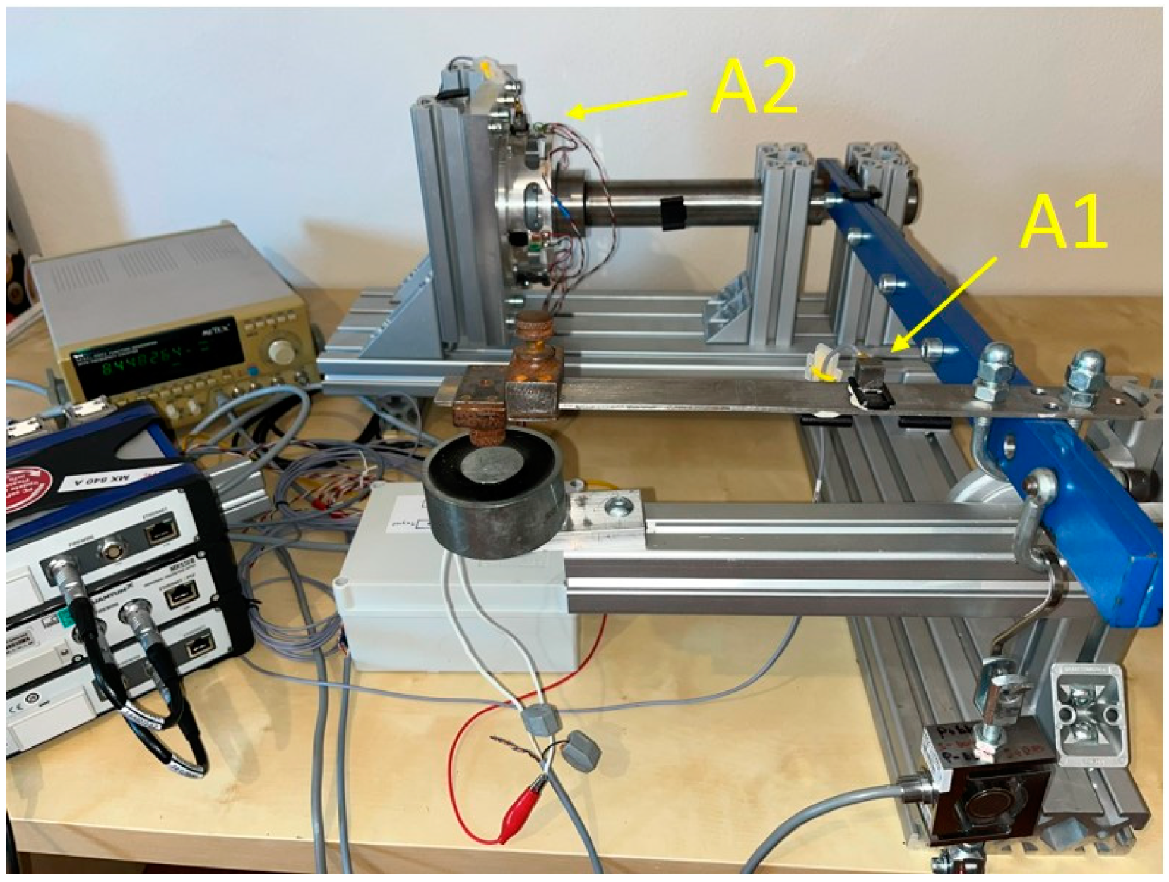 Applsci 13 09406 g003