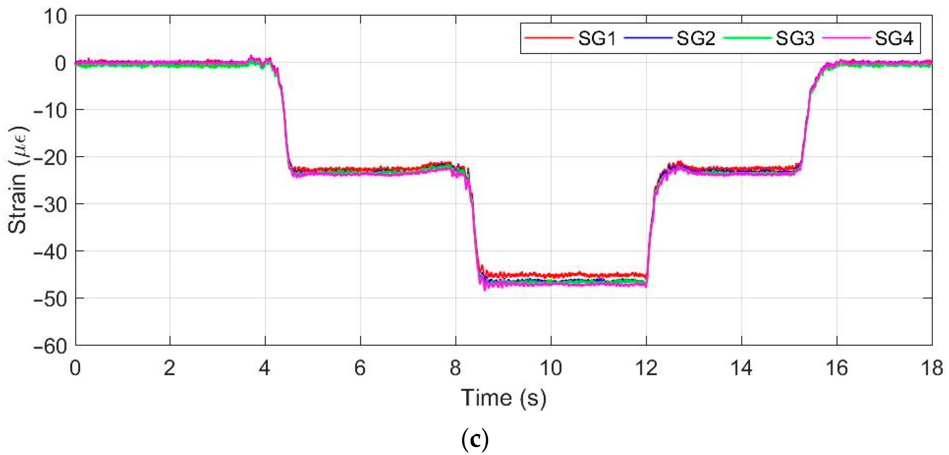 Applsci 13 09406 g008b