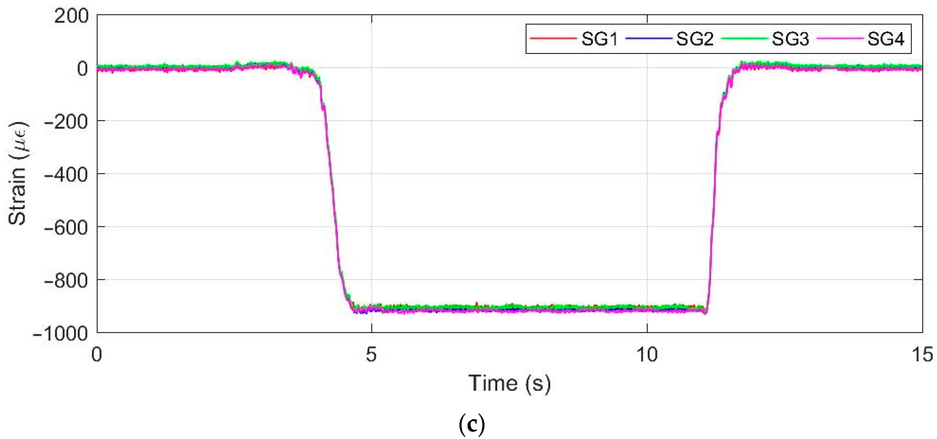 Applsci 13 09406 g009b