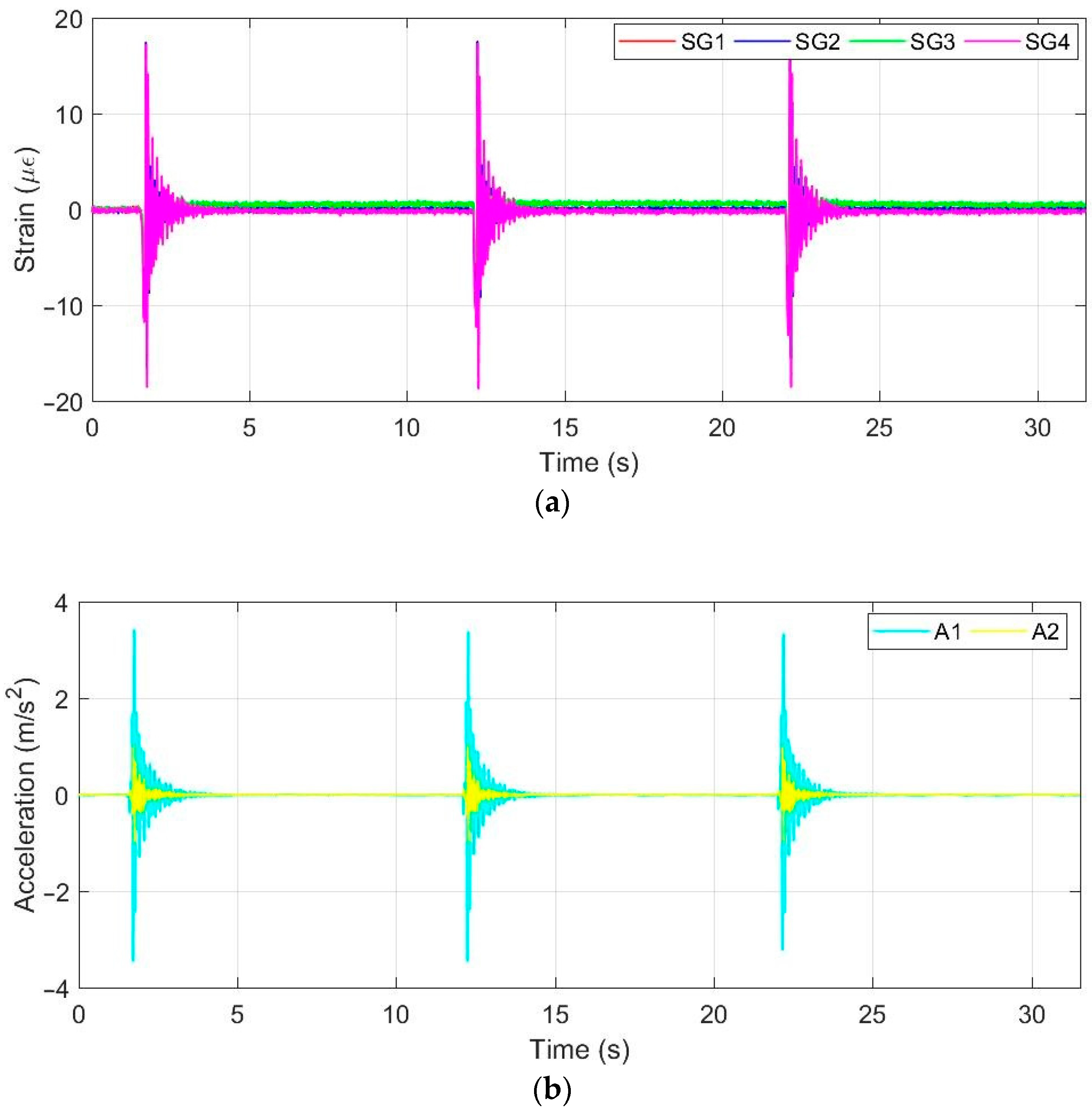 Applsci 13 09406 g010a