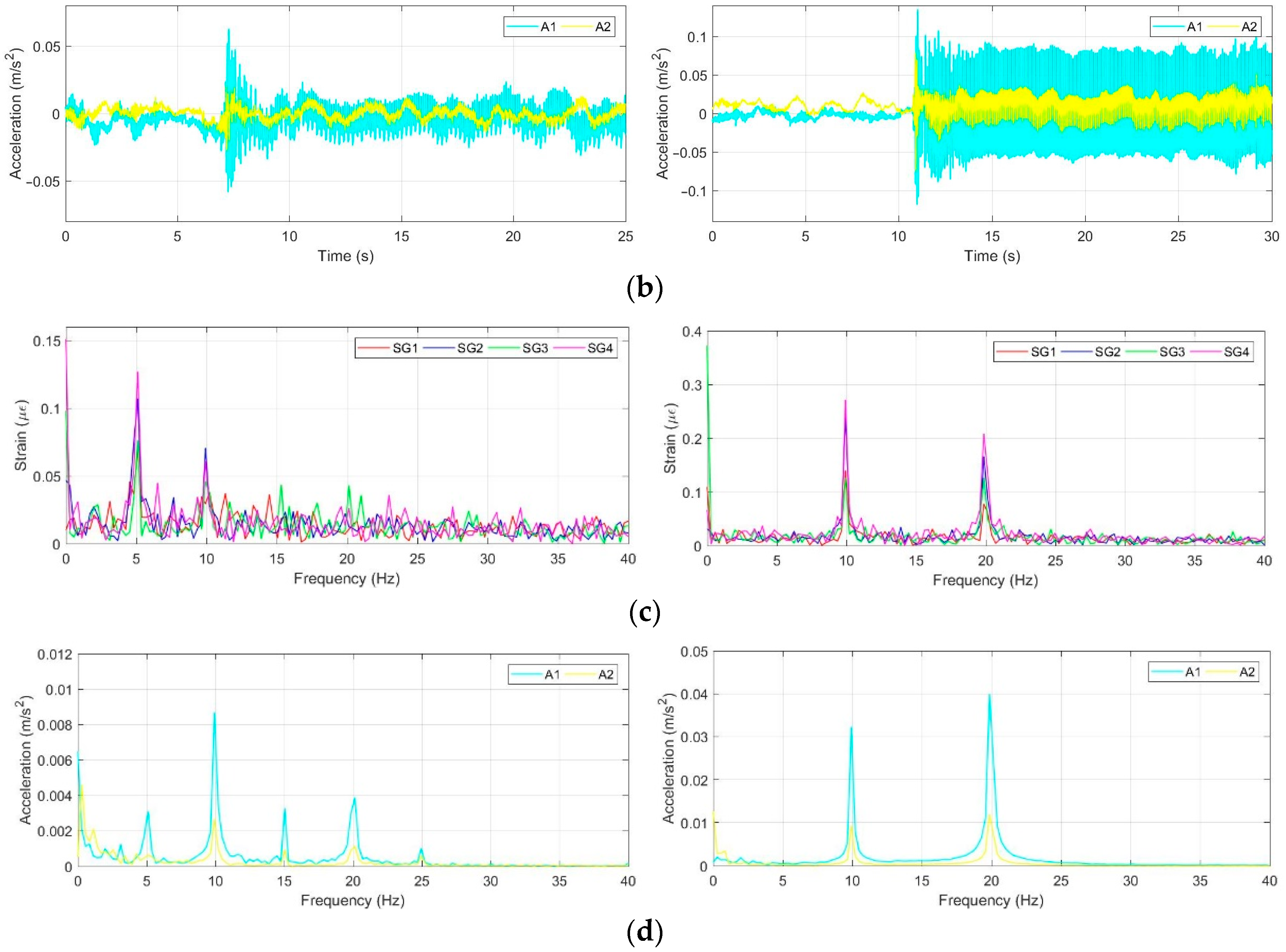 Applsci 13 09406 g011b