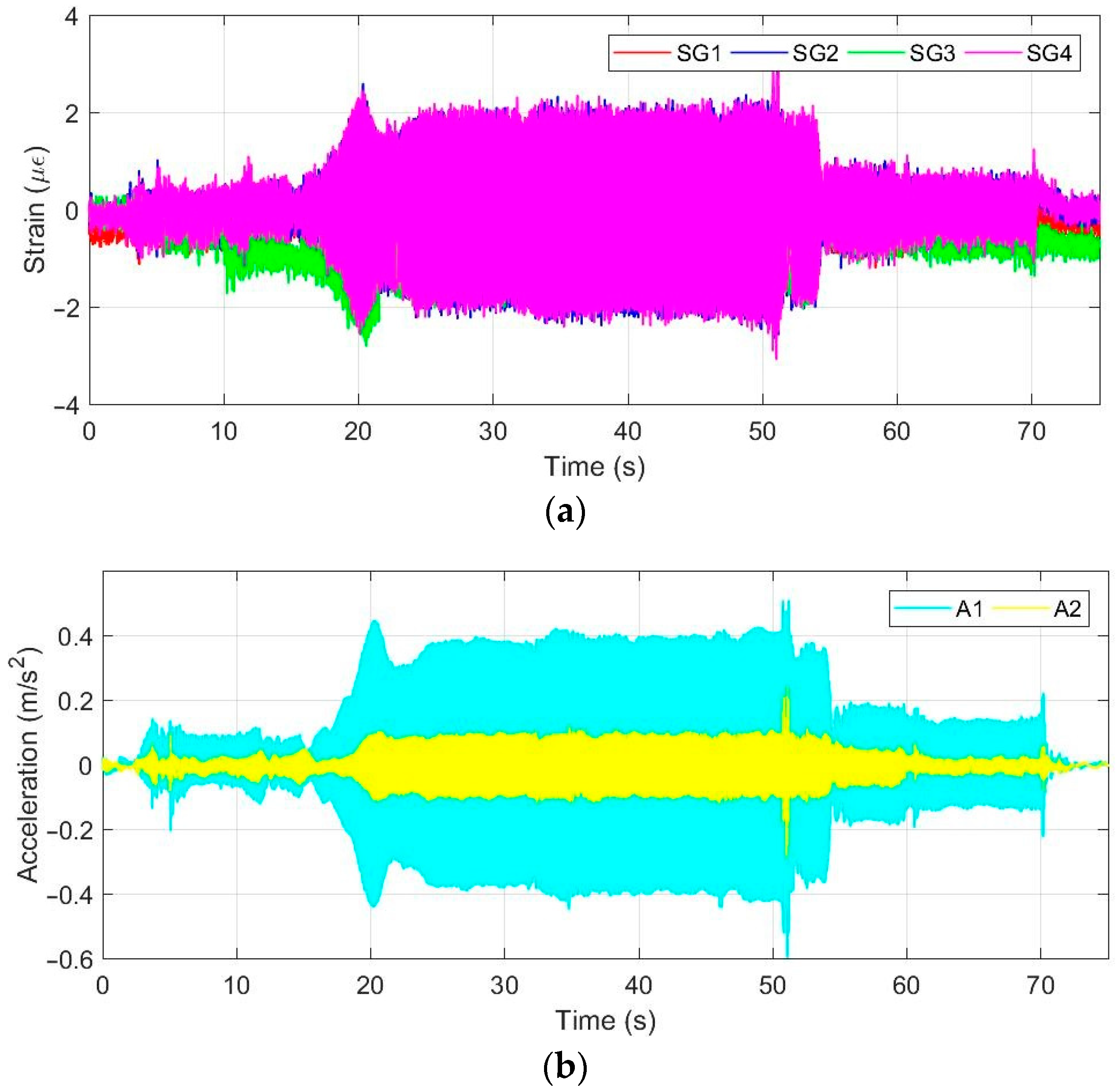Applsci 13 09406 g012a