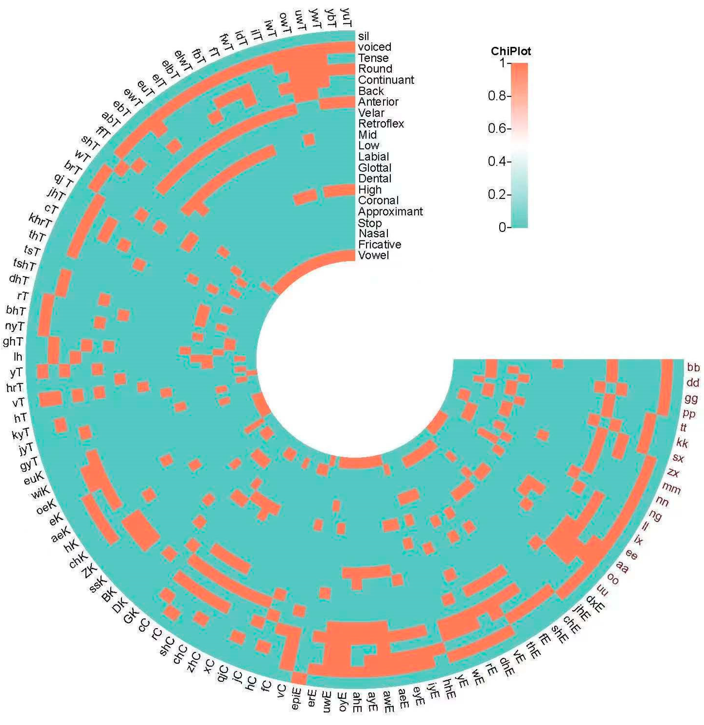 Applsci 13 09408 g002