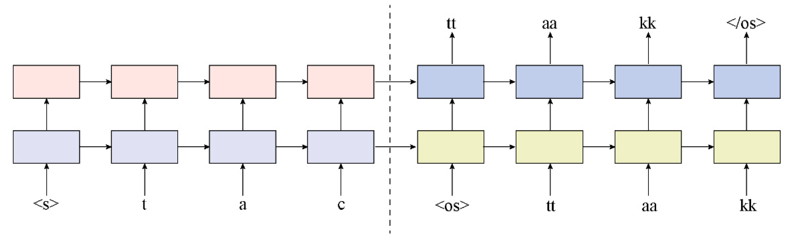 Applsci 13 09408 g004