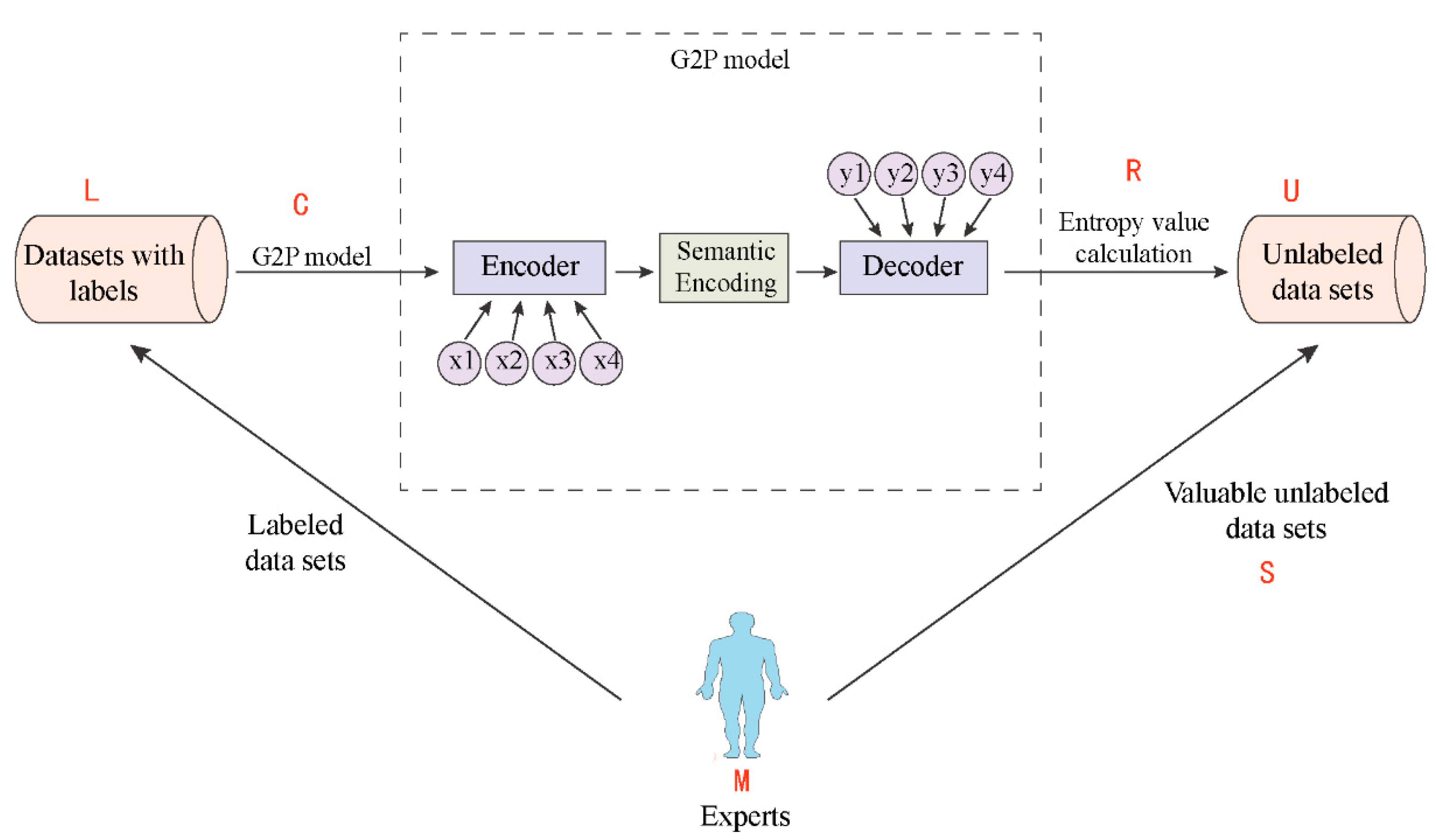 Applsci 13 09408 g005