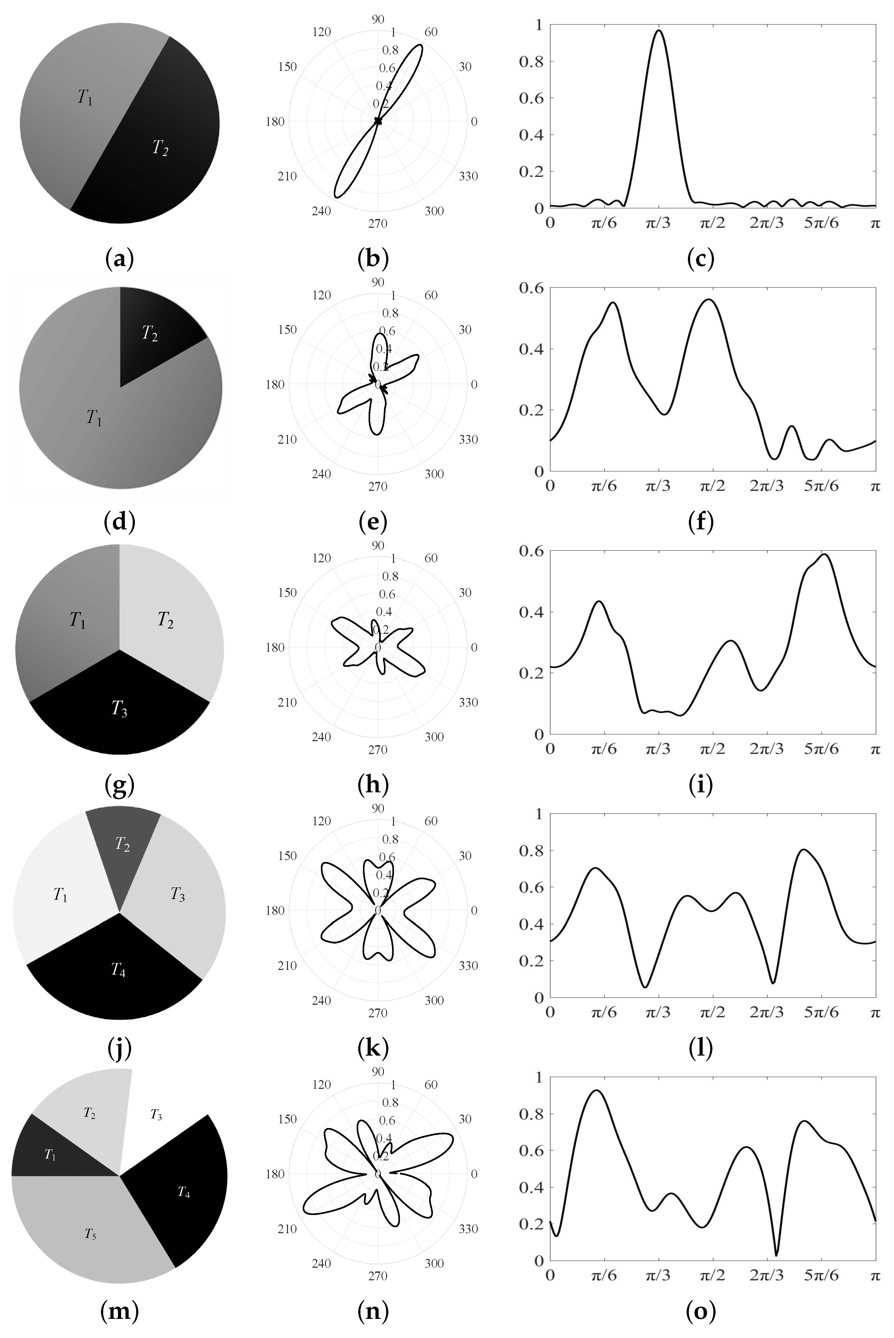 Applsci 13 09409 g003