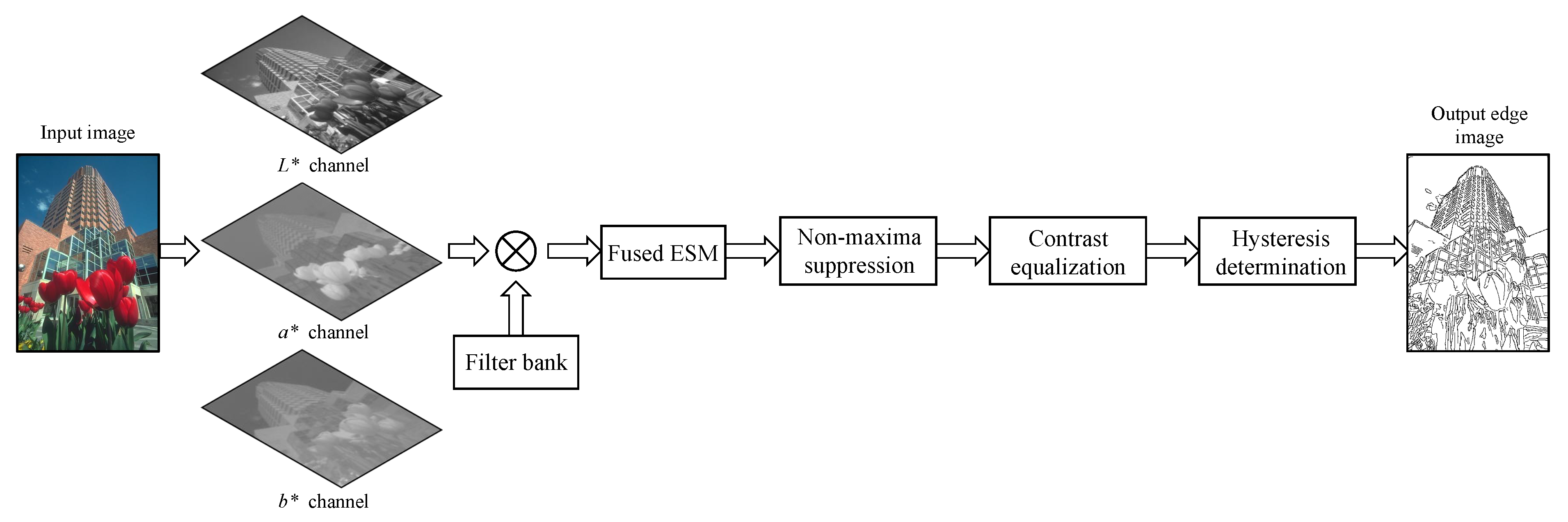 Applsci 13 09409 g007
