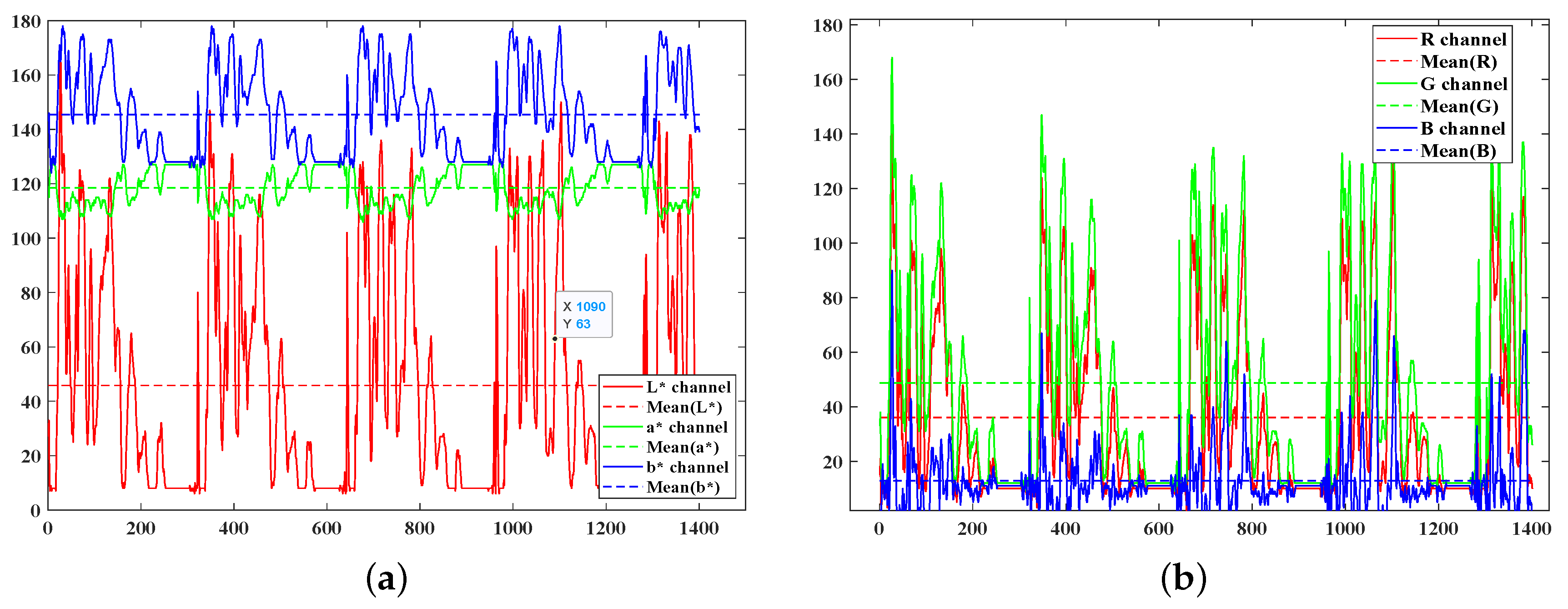 Applsci 13 09409 g009