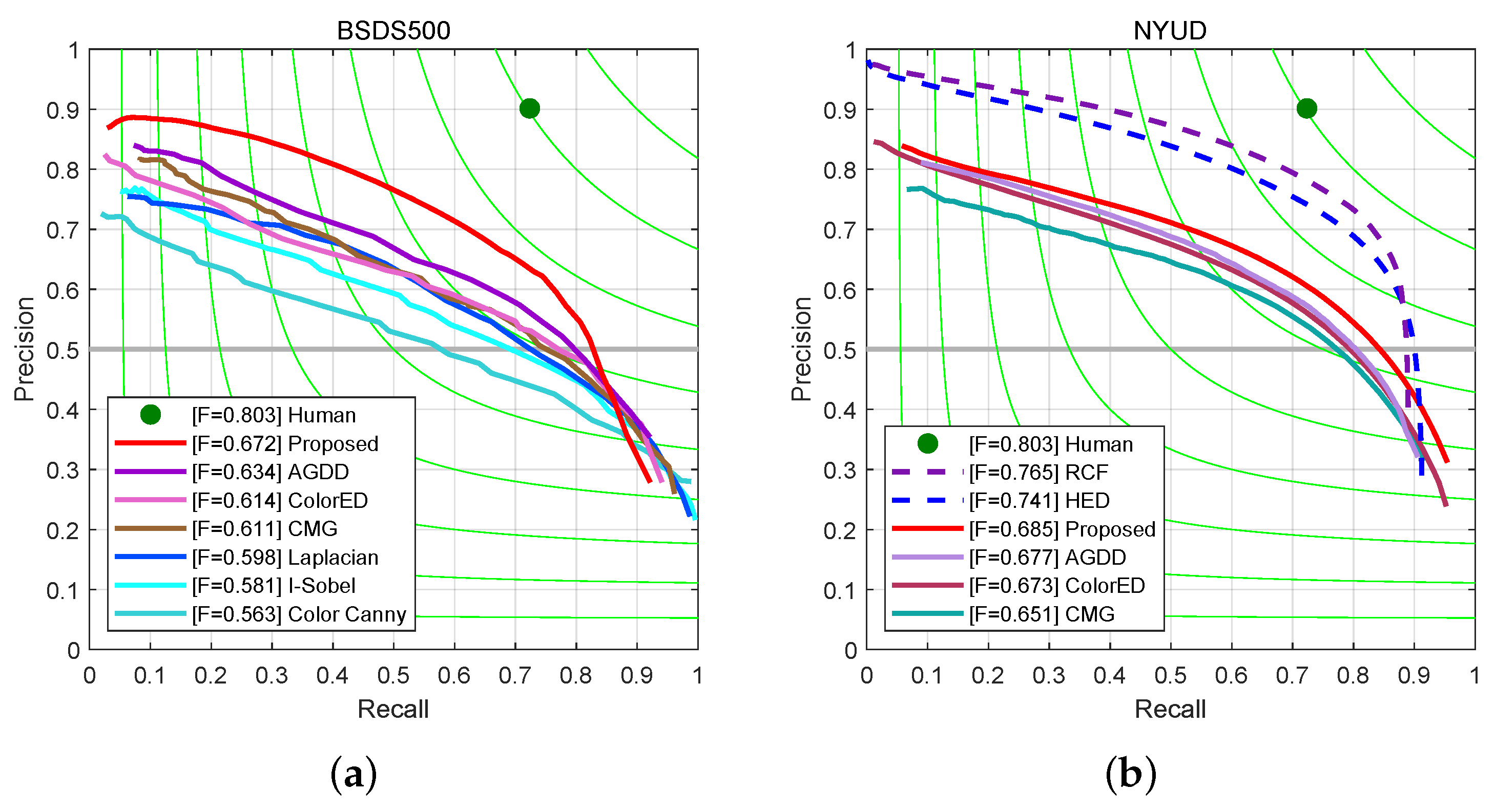 Applsci 13 09409 g010