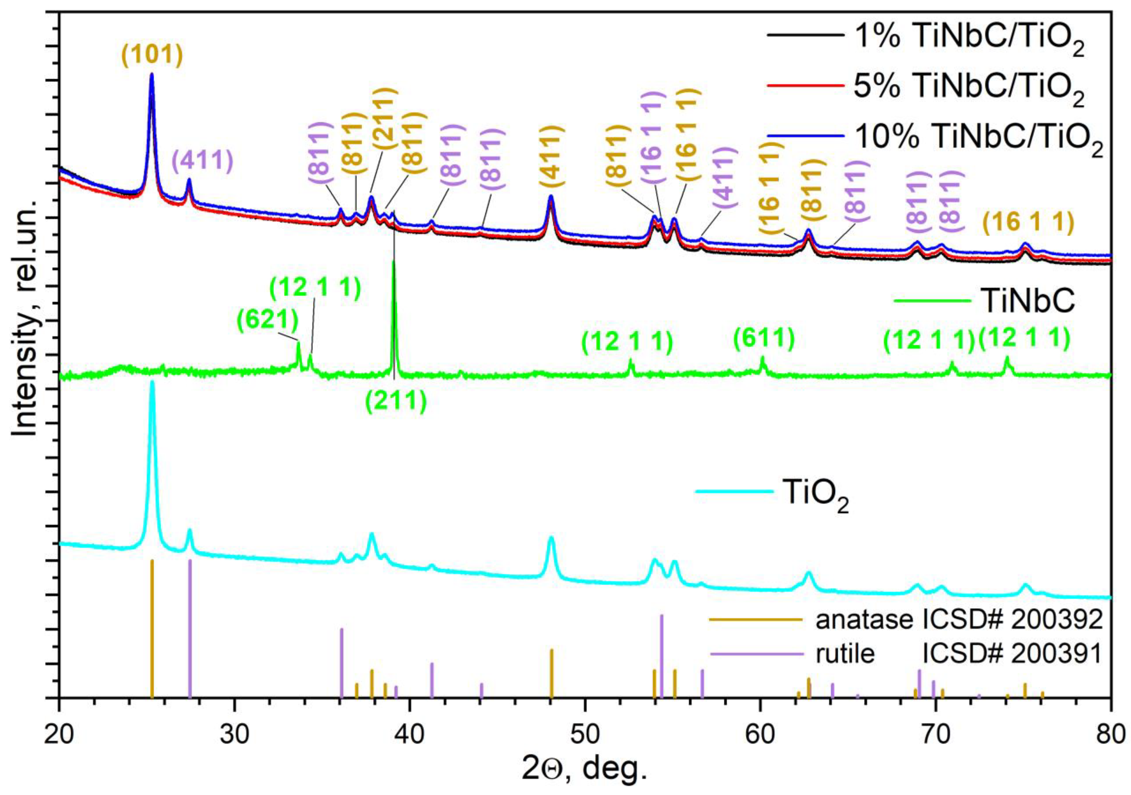 Applsci 13 09410 g002