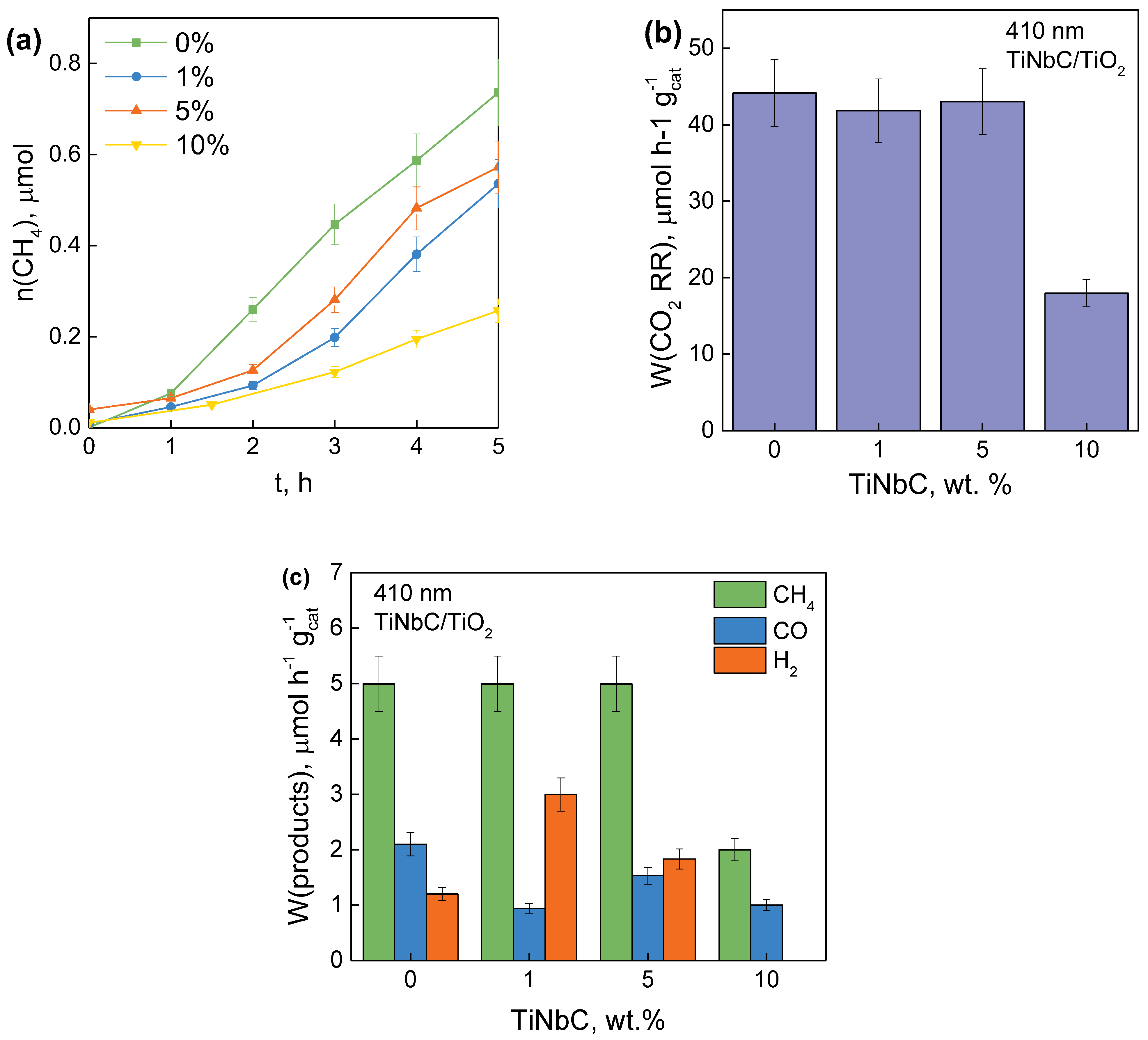 Applsci 13 09410 g007