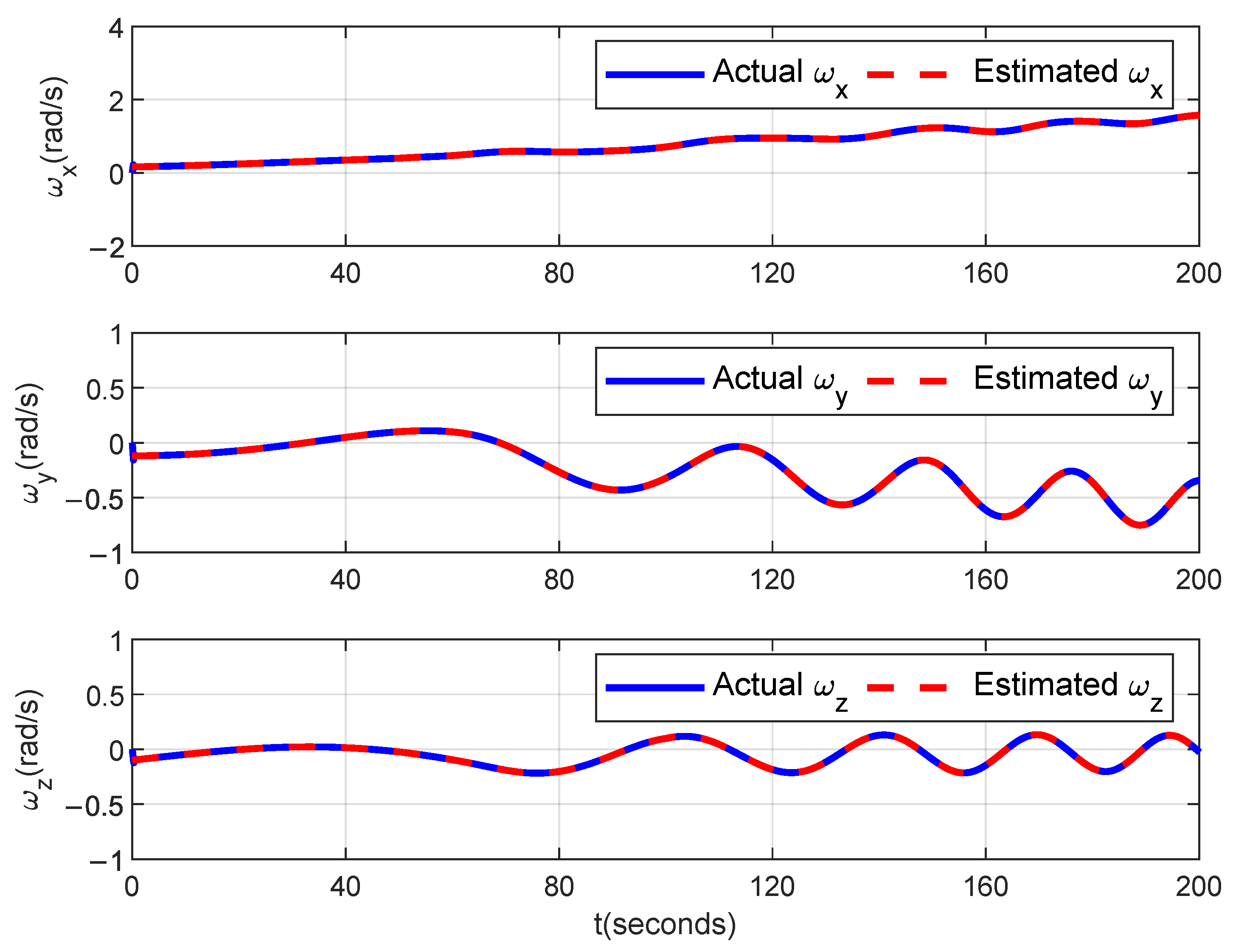 Applsci 13 09415 g003