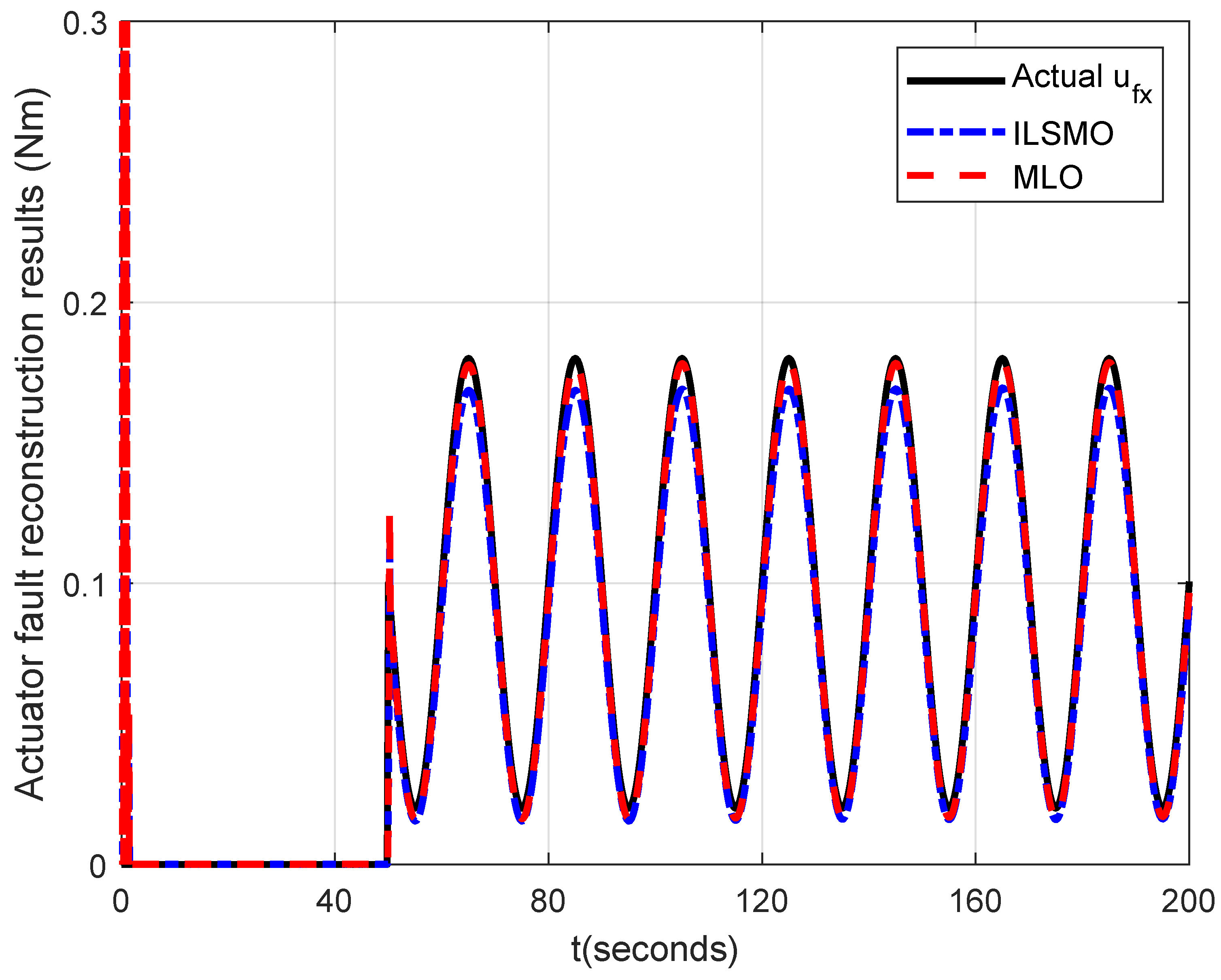 Applsci 13 09415 g005