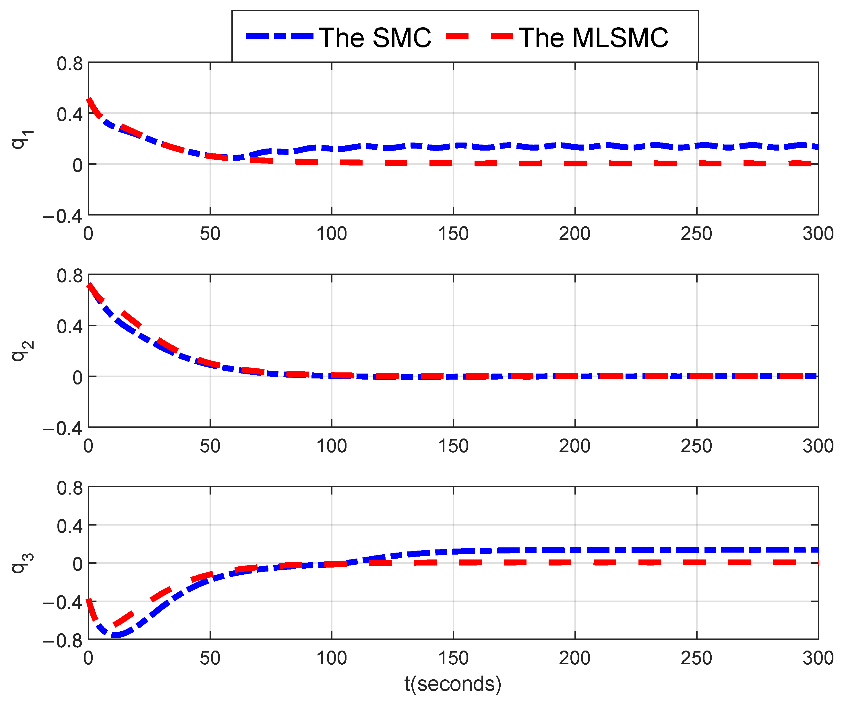 Applsci 13 09415 g008