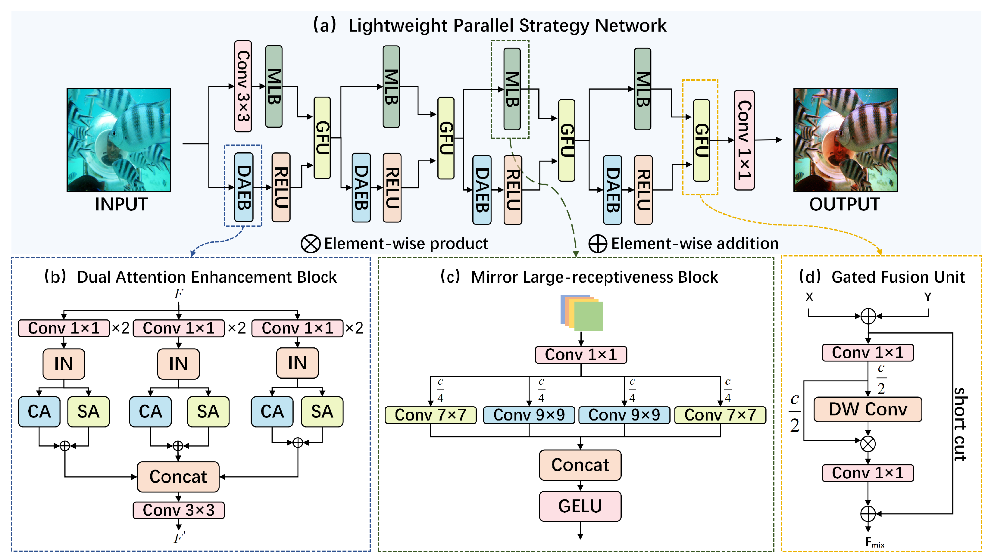 Applsci 13 09419 g002