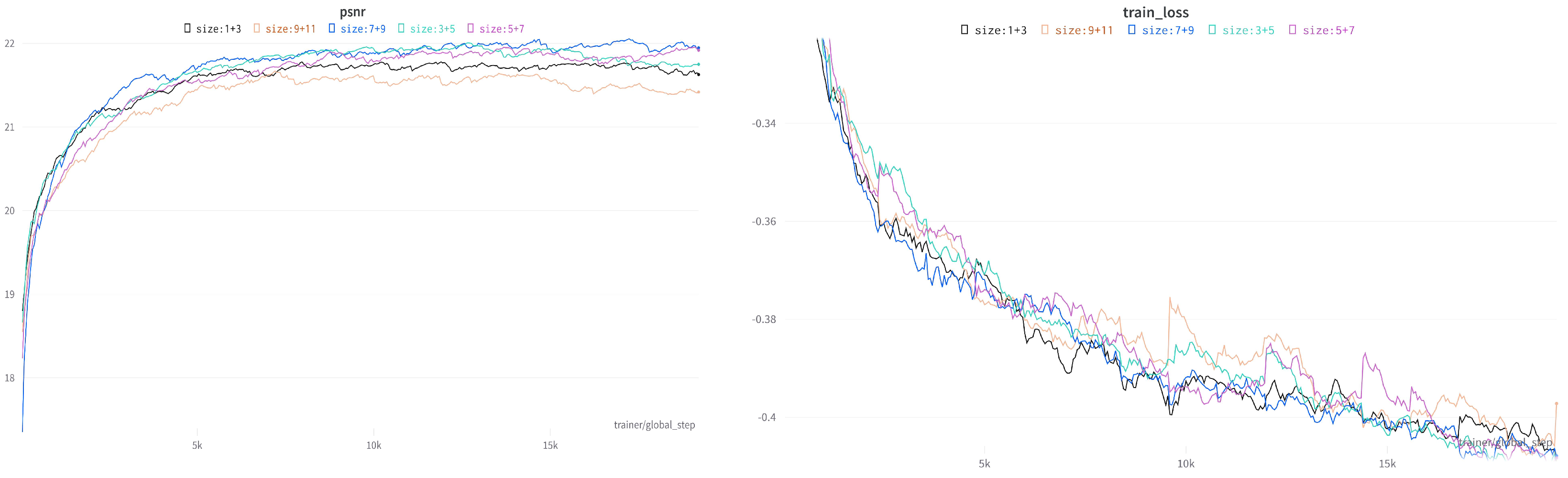 Applsci 13 09419 g011