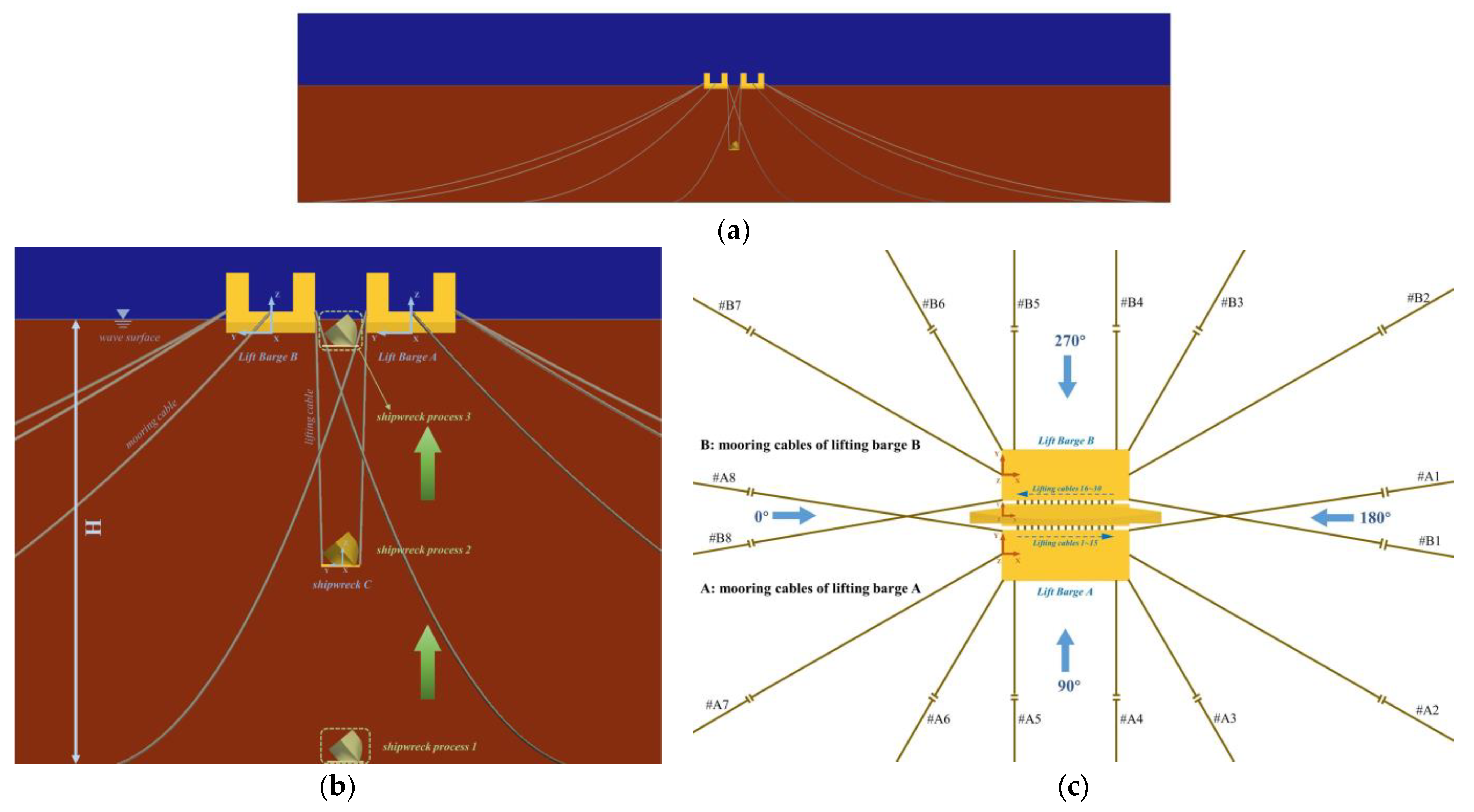 Applsci 13 09420 g001