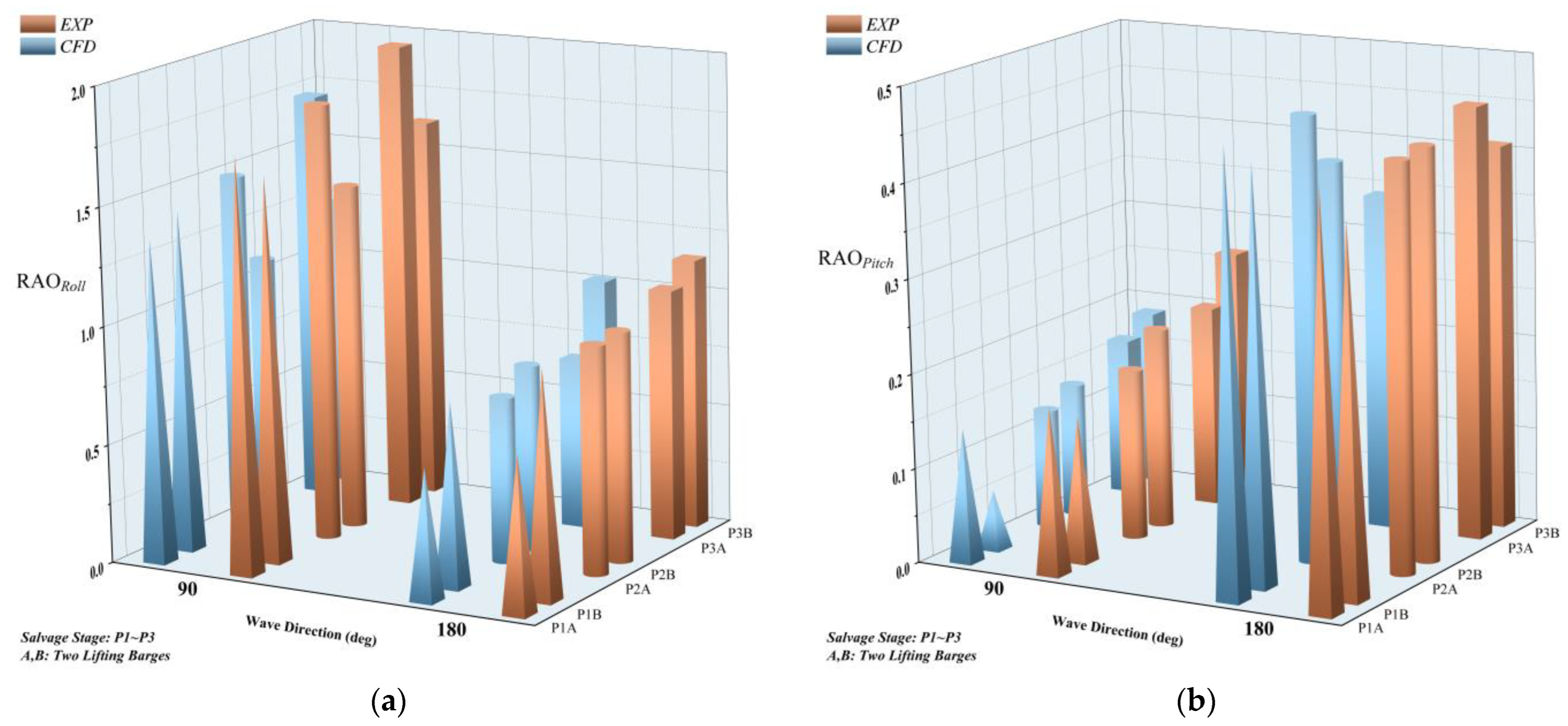 Applsci 13 09420 g005a