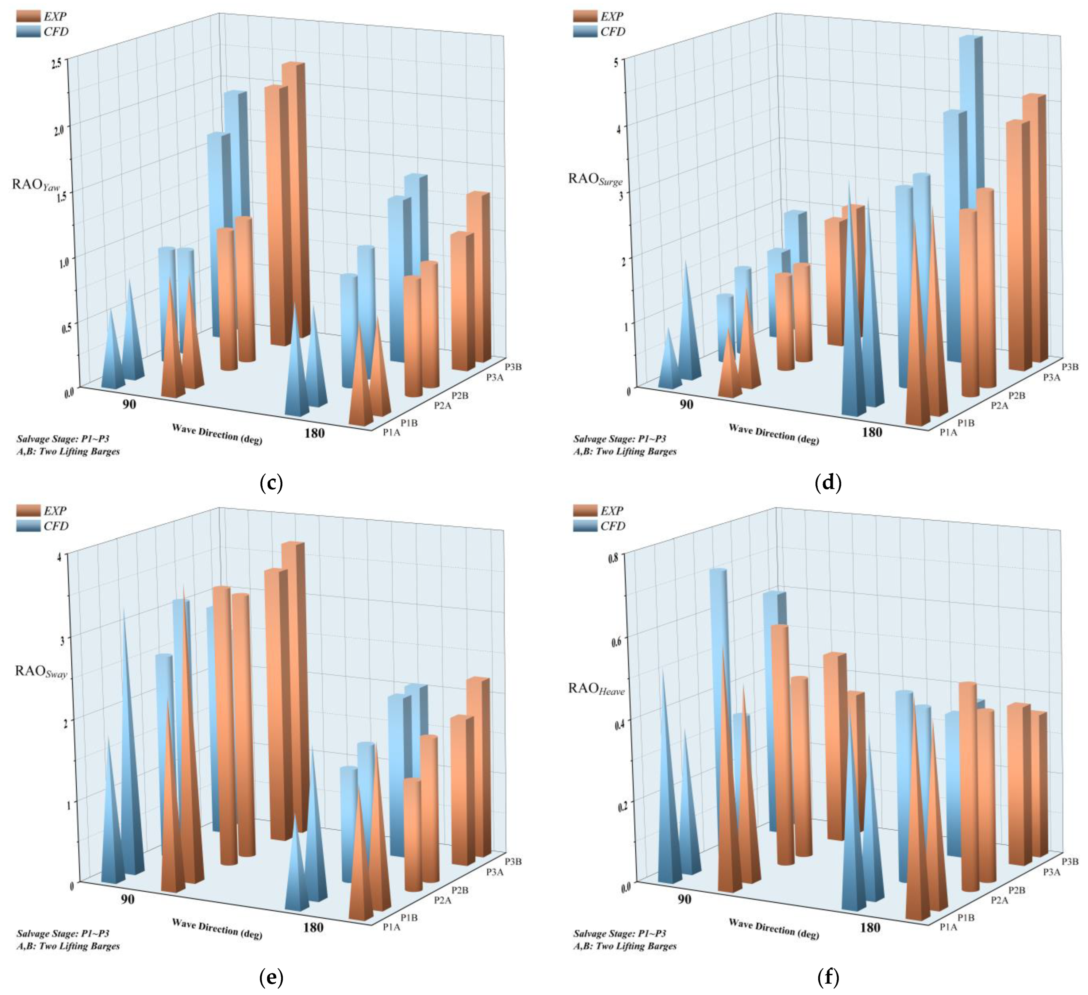 Applsci 13 09420 g005b
