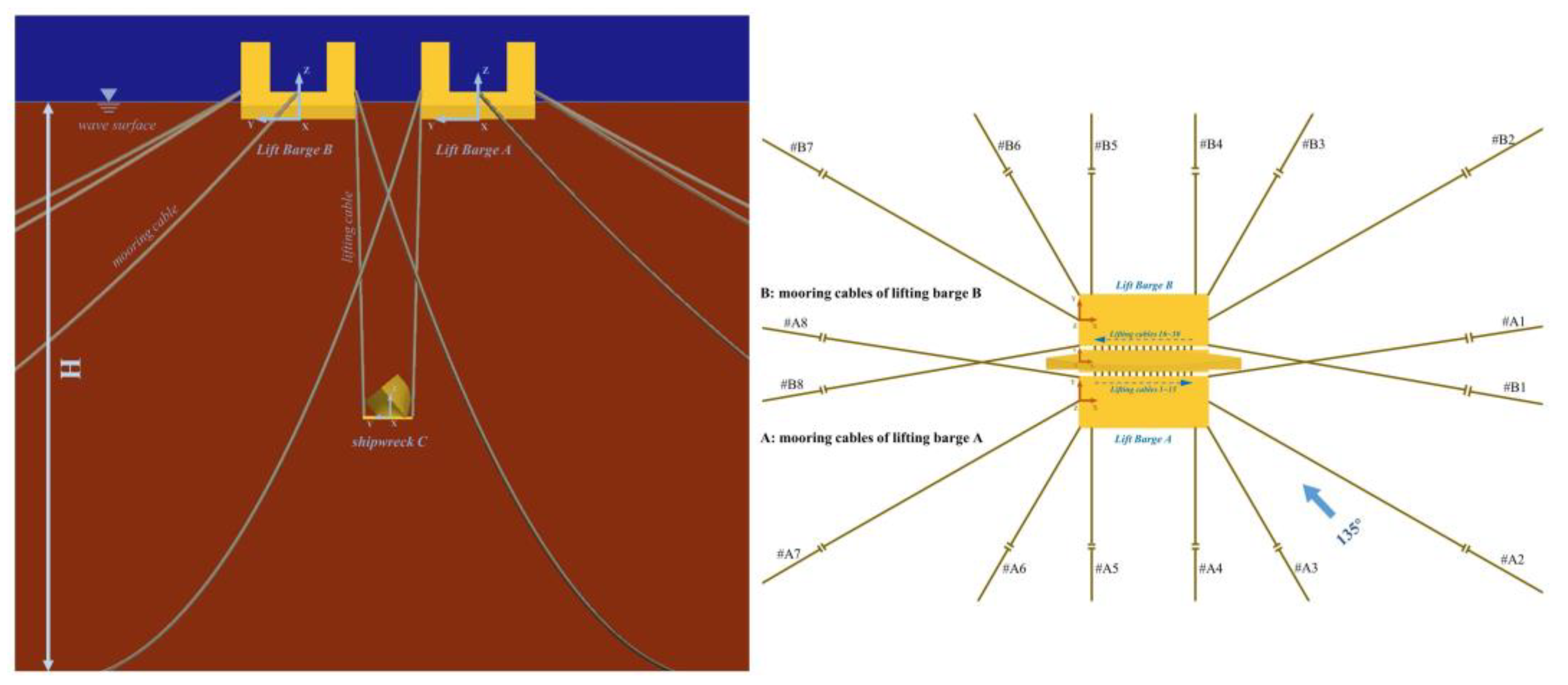 Applsci 13 09420 g007