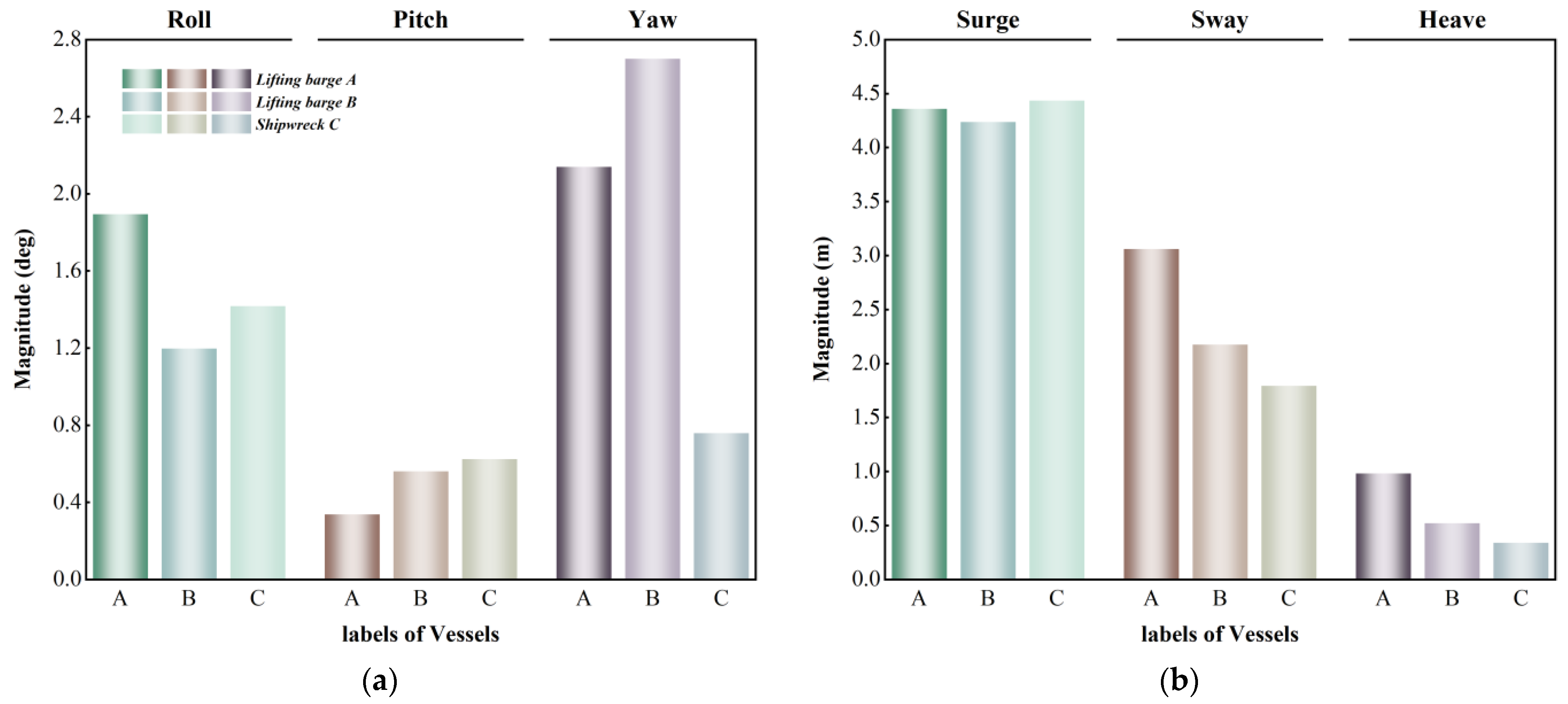 Applsci 13 09420 g008