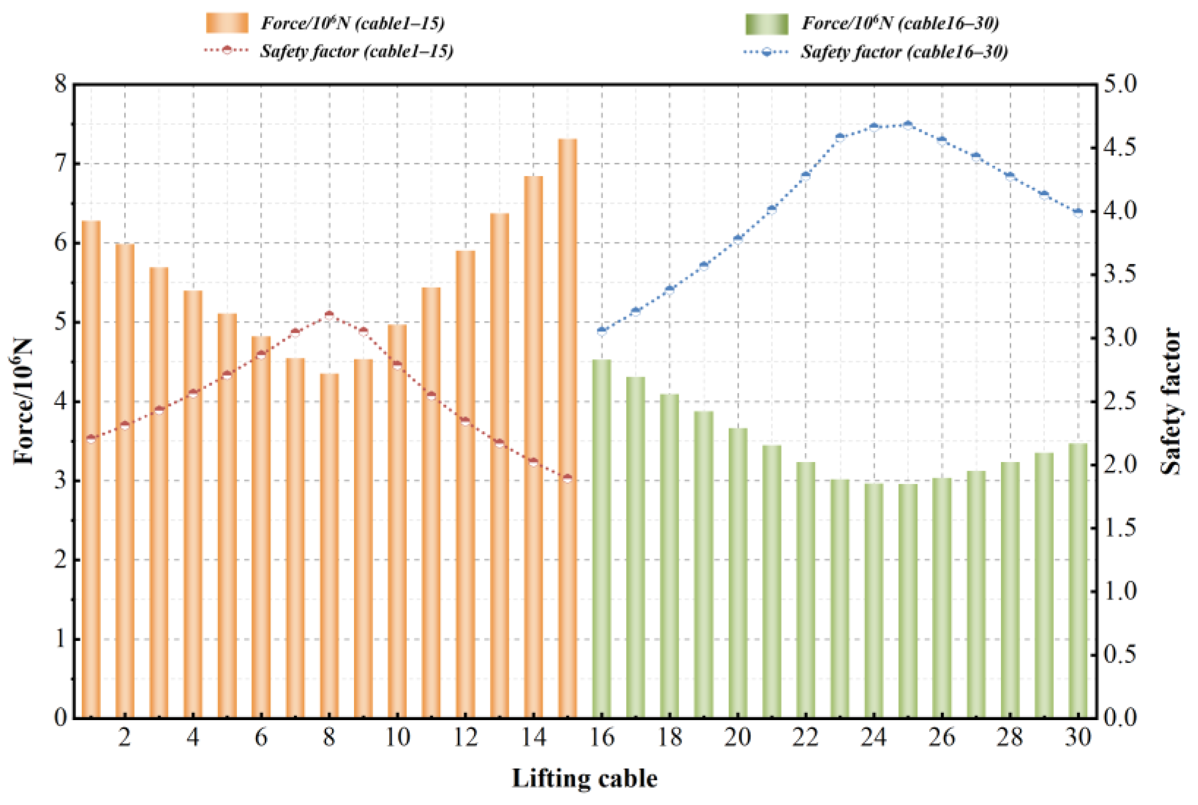 Applsci 13 09420 g010