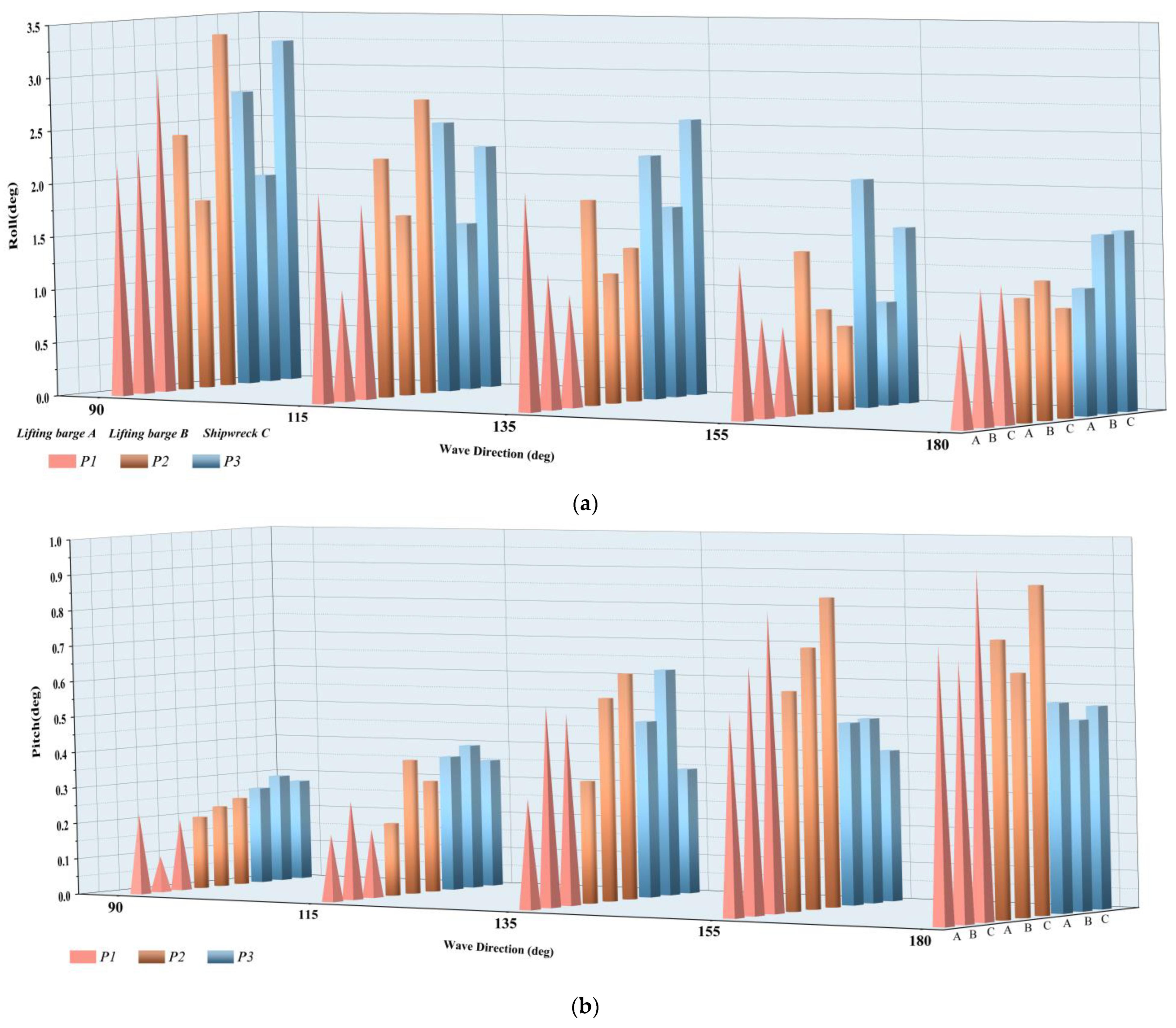 Applsci 13 09420 g011a