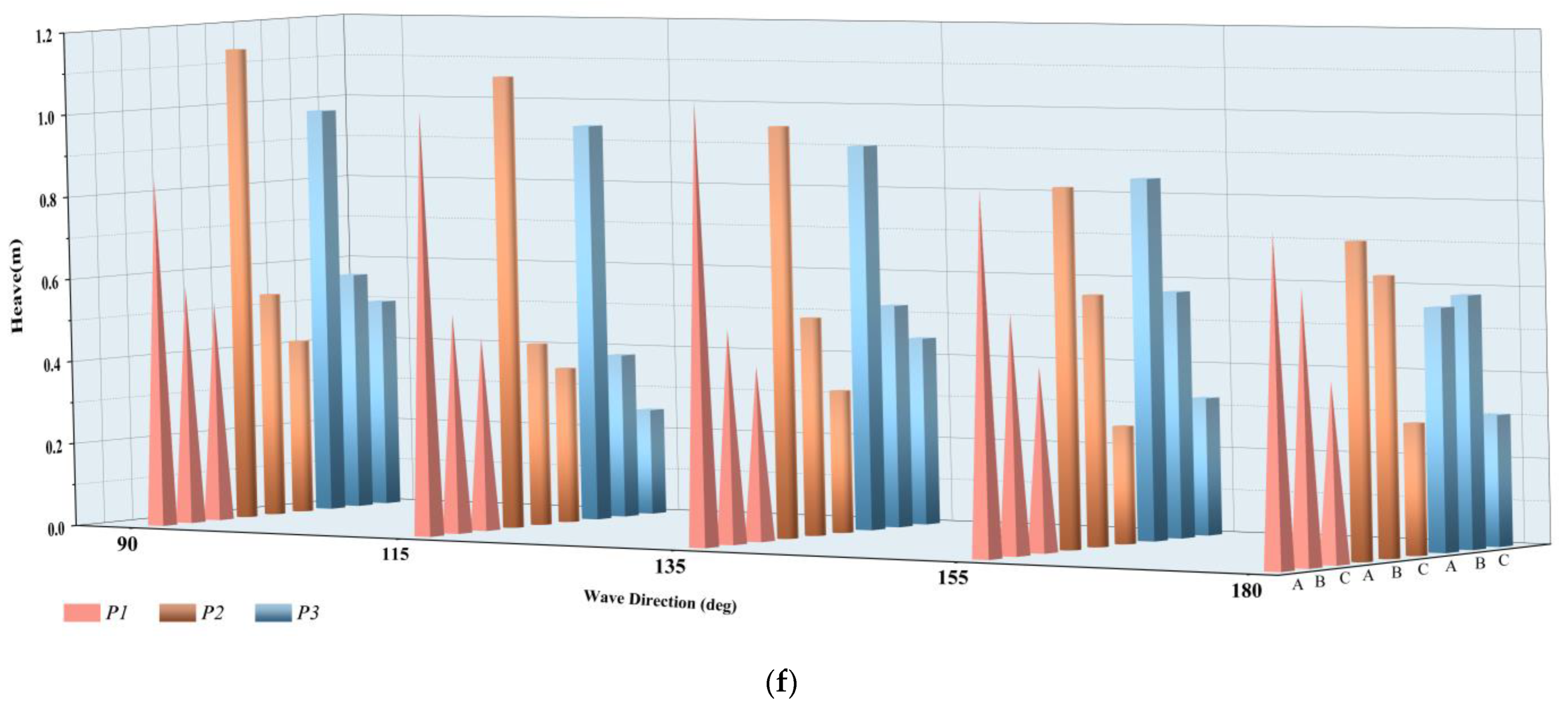 Applsci 13 09420 g011c