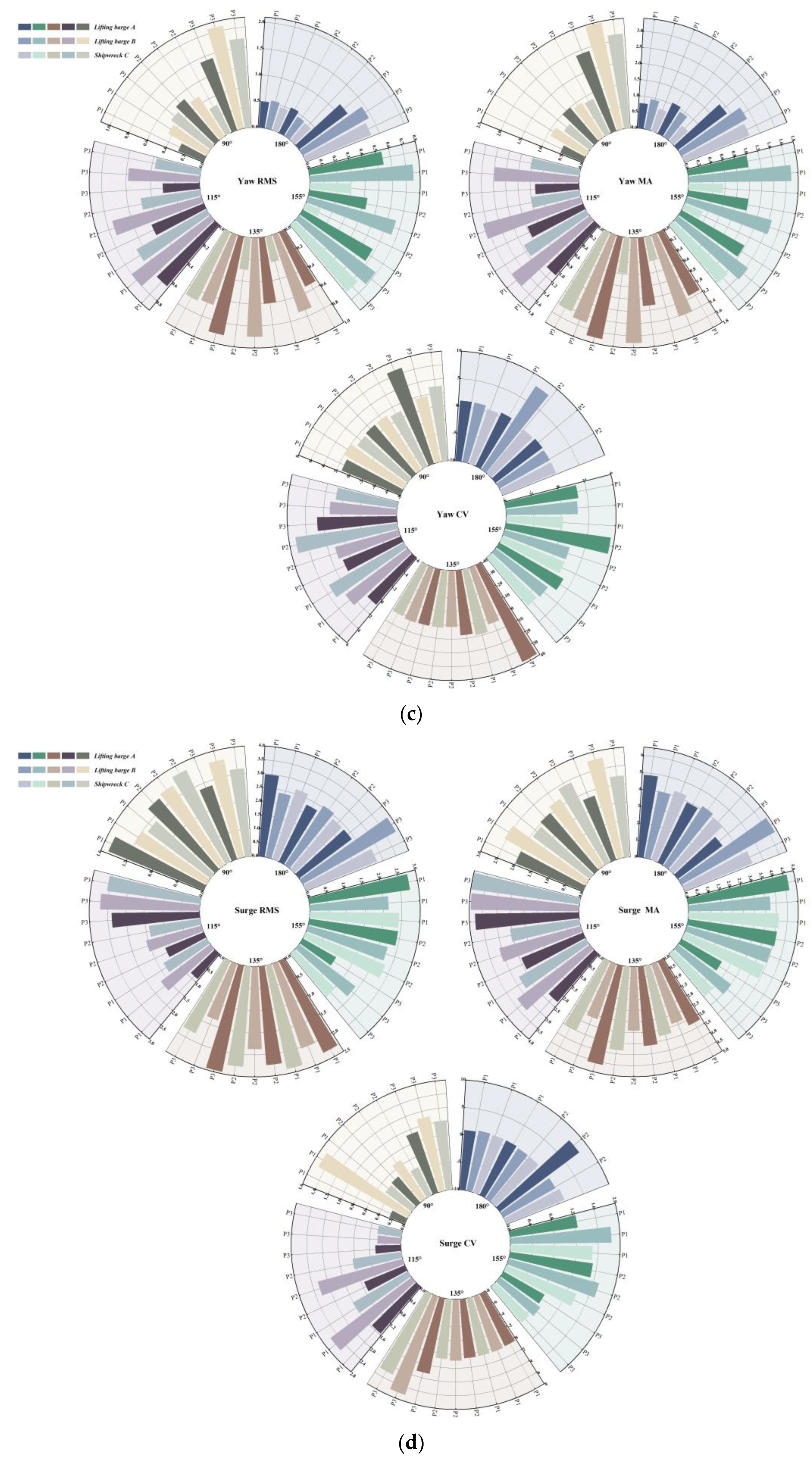 Applsci 13 09420 g012b