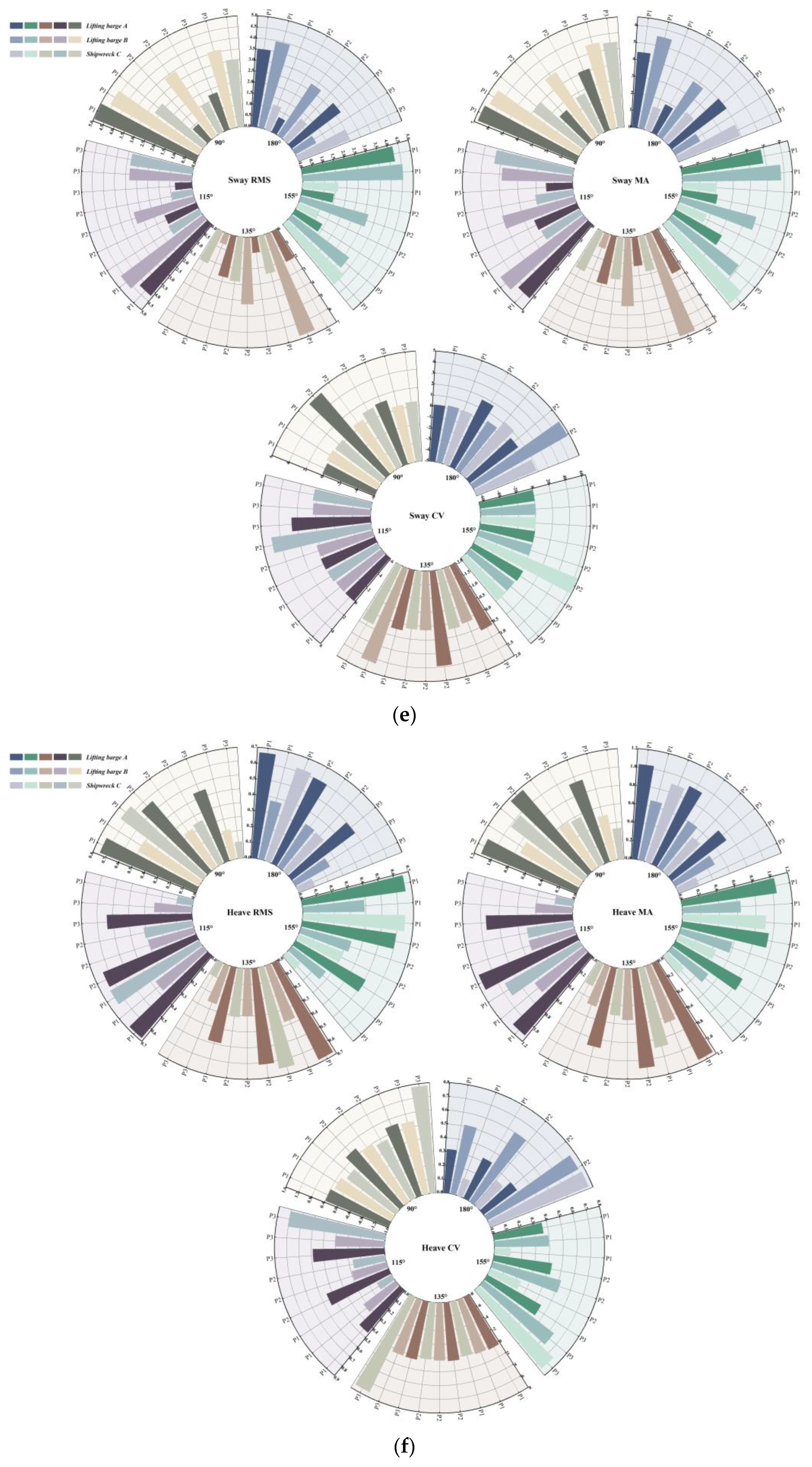 Applsci 13 09420 g012c