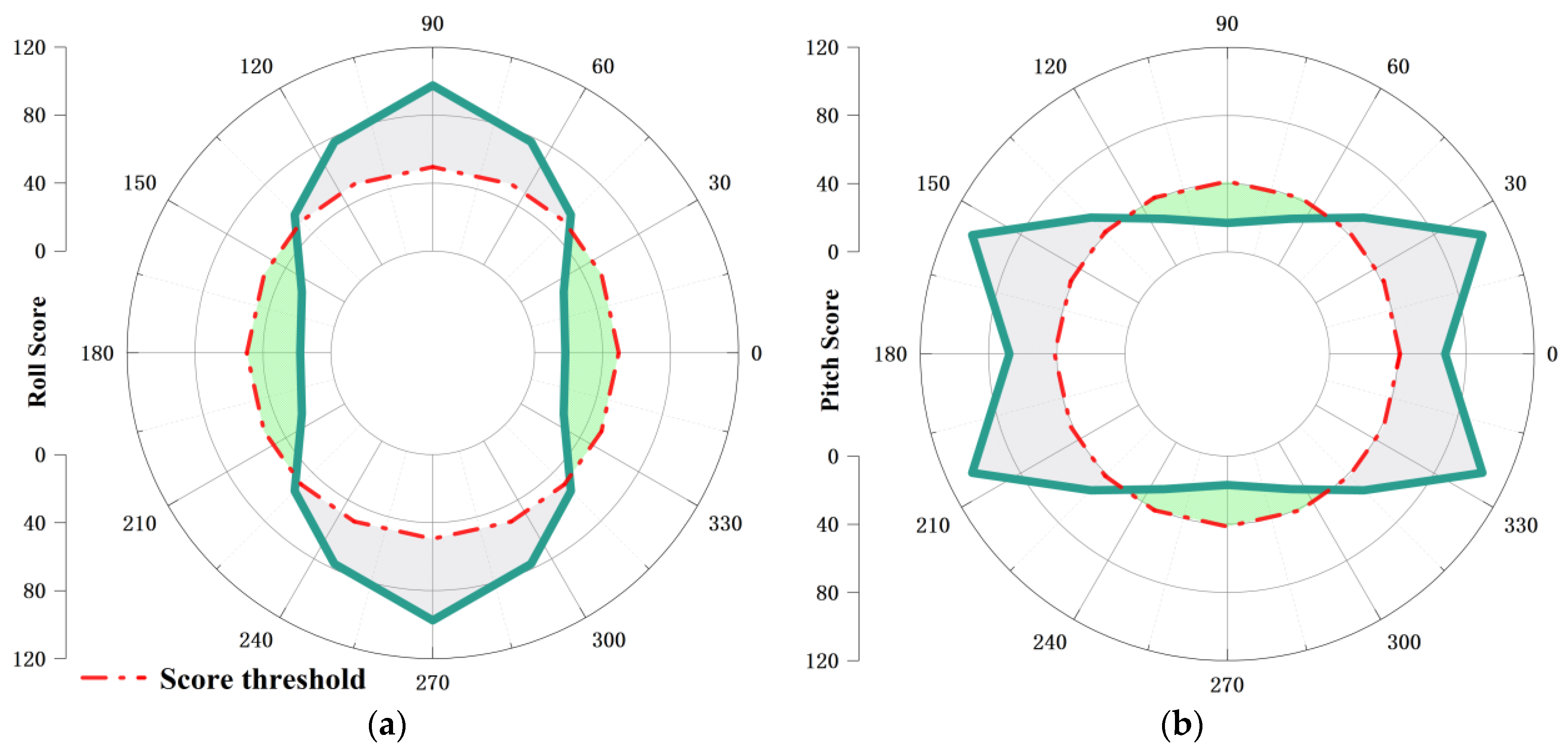 Applsci 13 09420 g013a