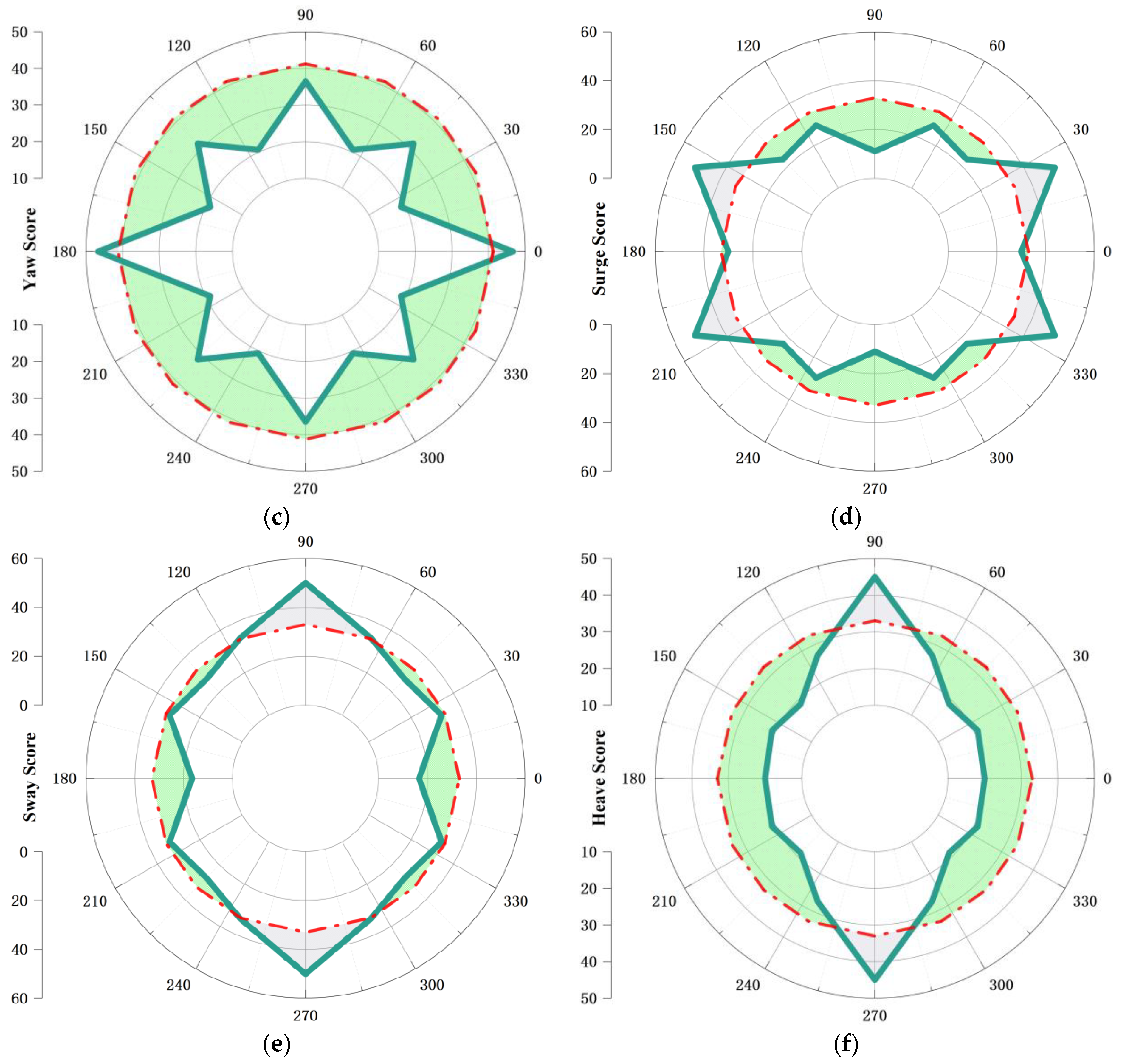 Applsci 13 09420 g013b