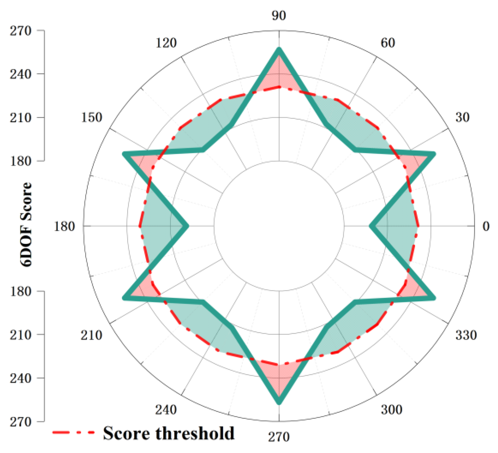 Applsci 13 09420 g014