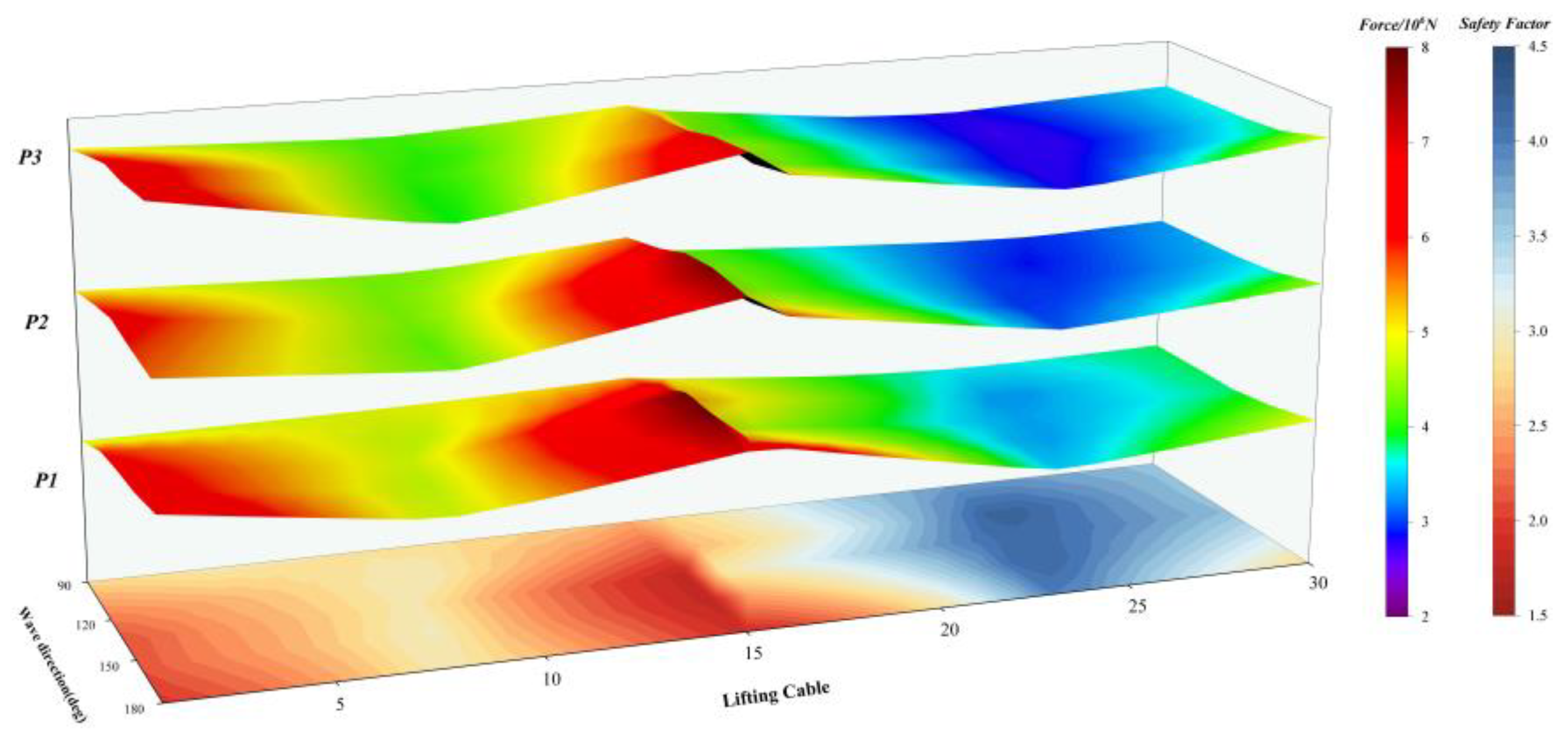Applsci 13 09420 g015