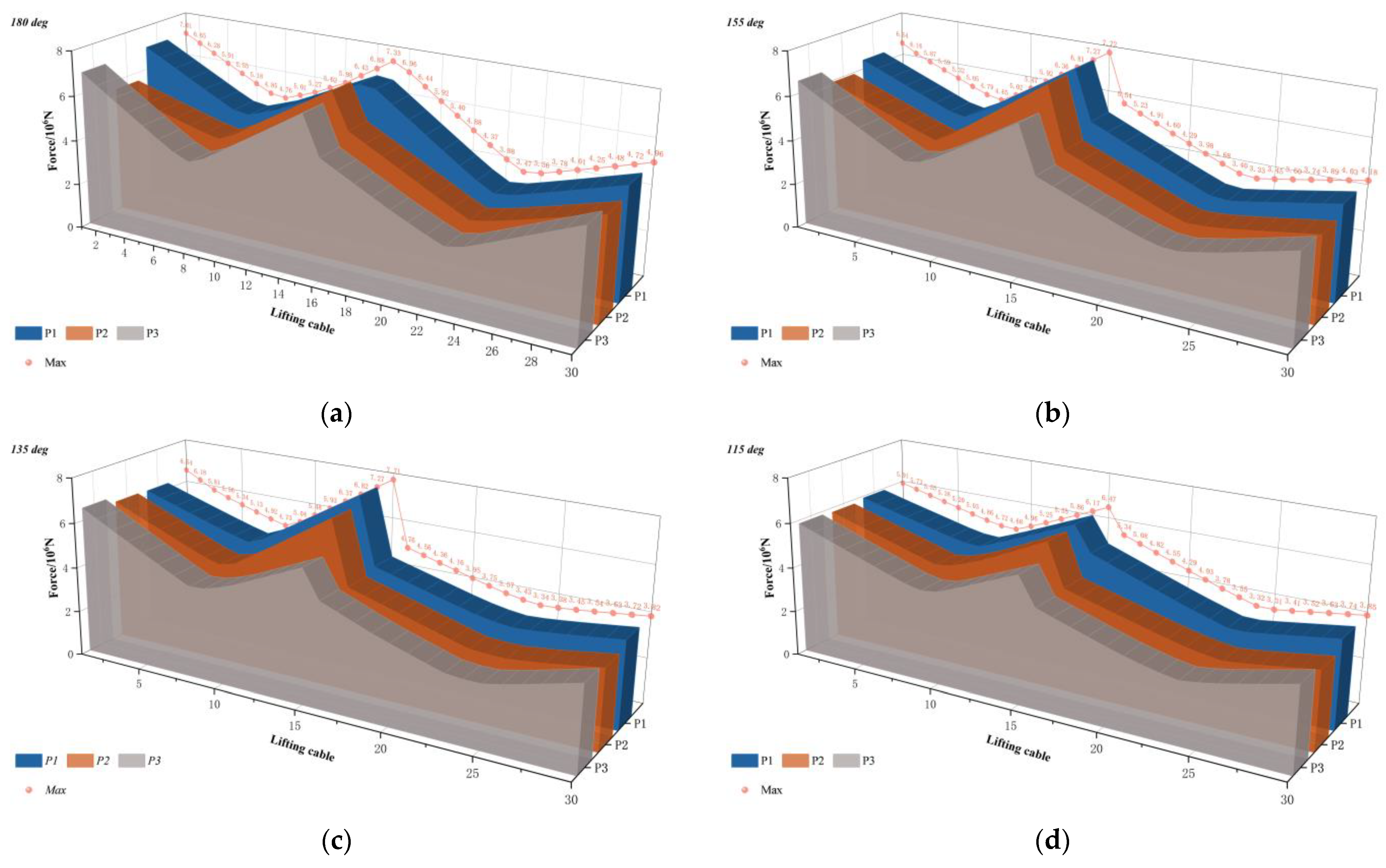Applsci 13 09420 g016a