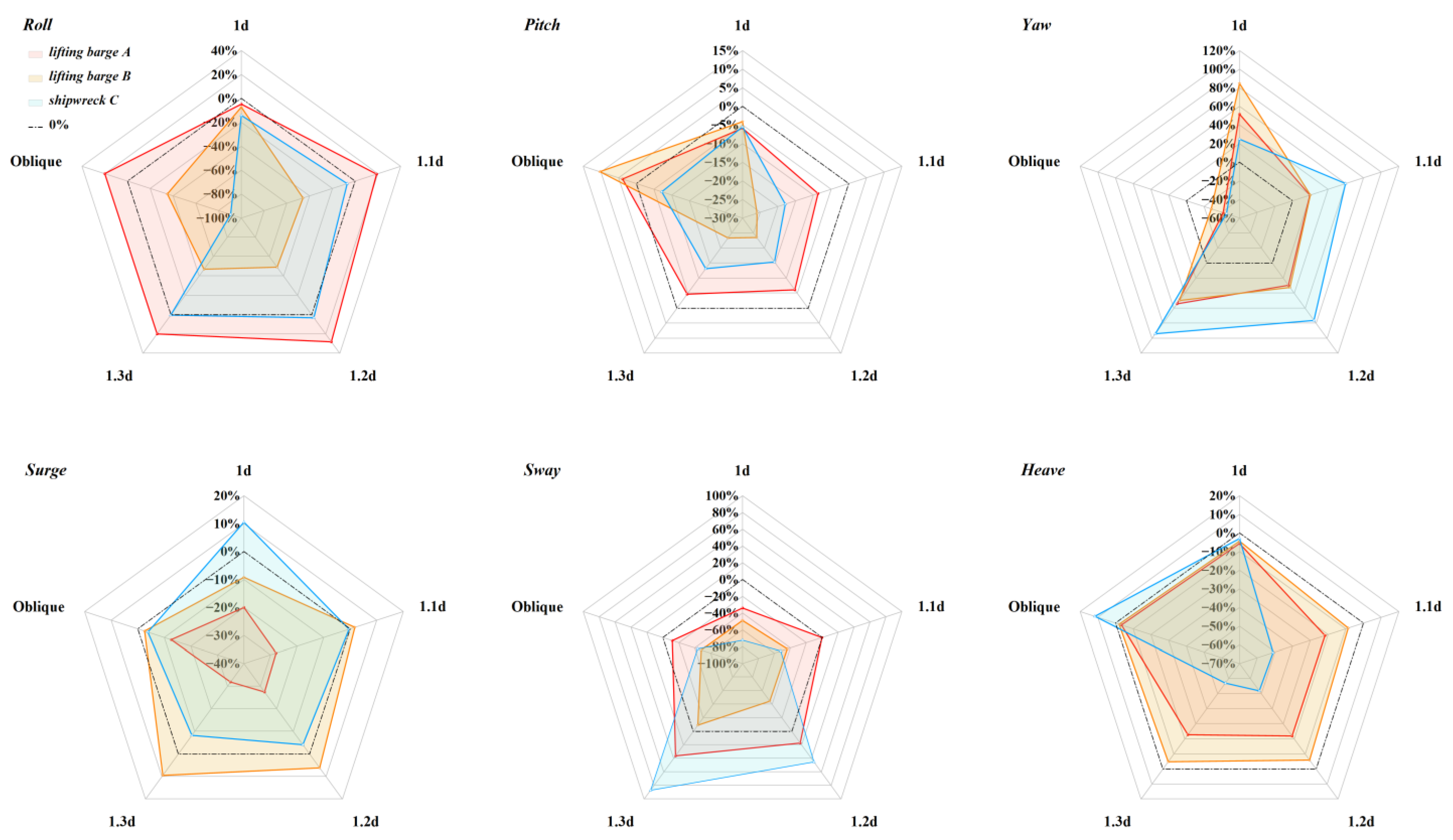 Applsci 13 09420 g019