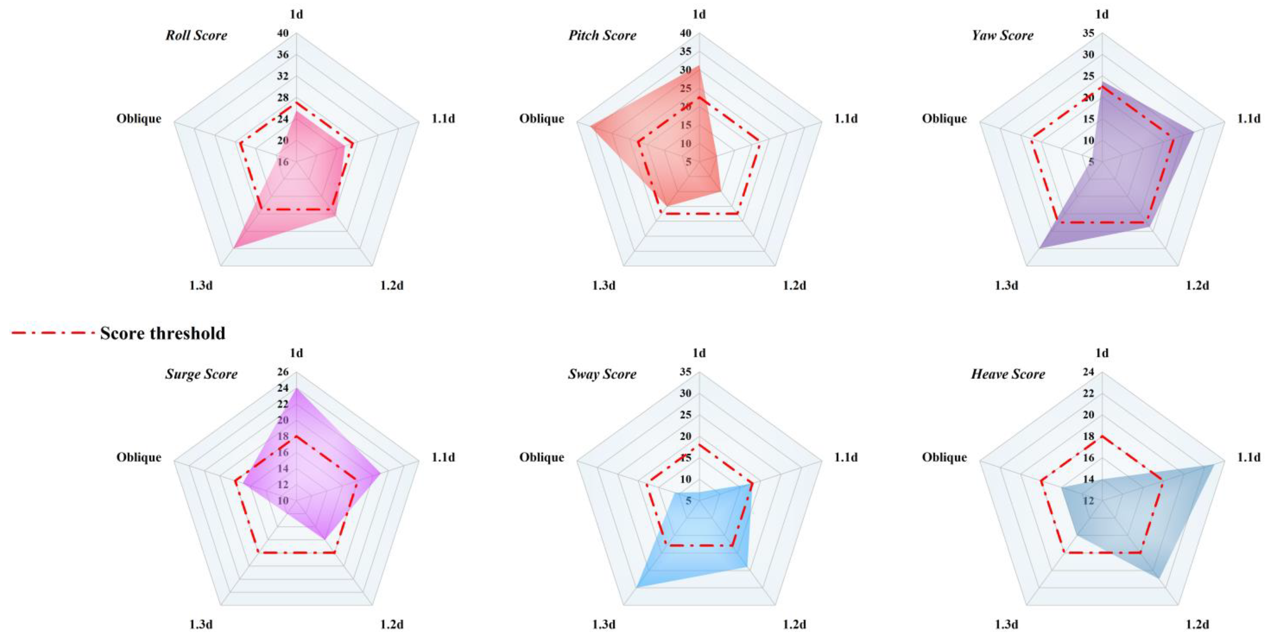 Applsci 13 09420 g020